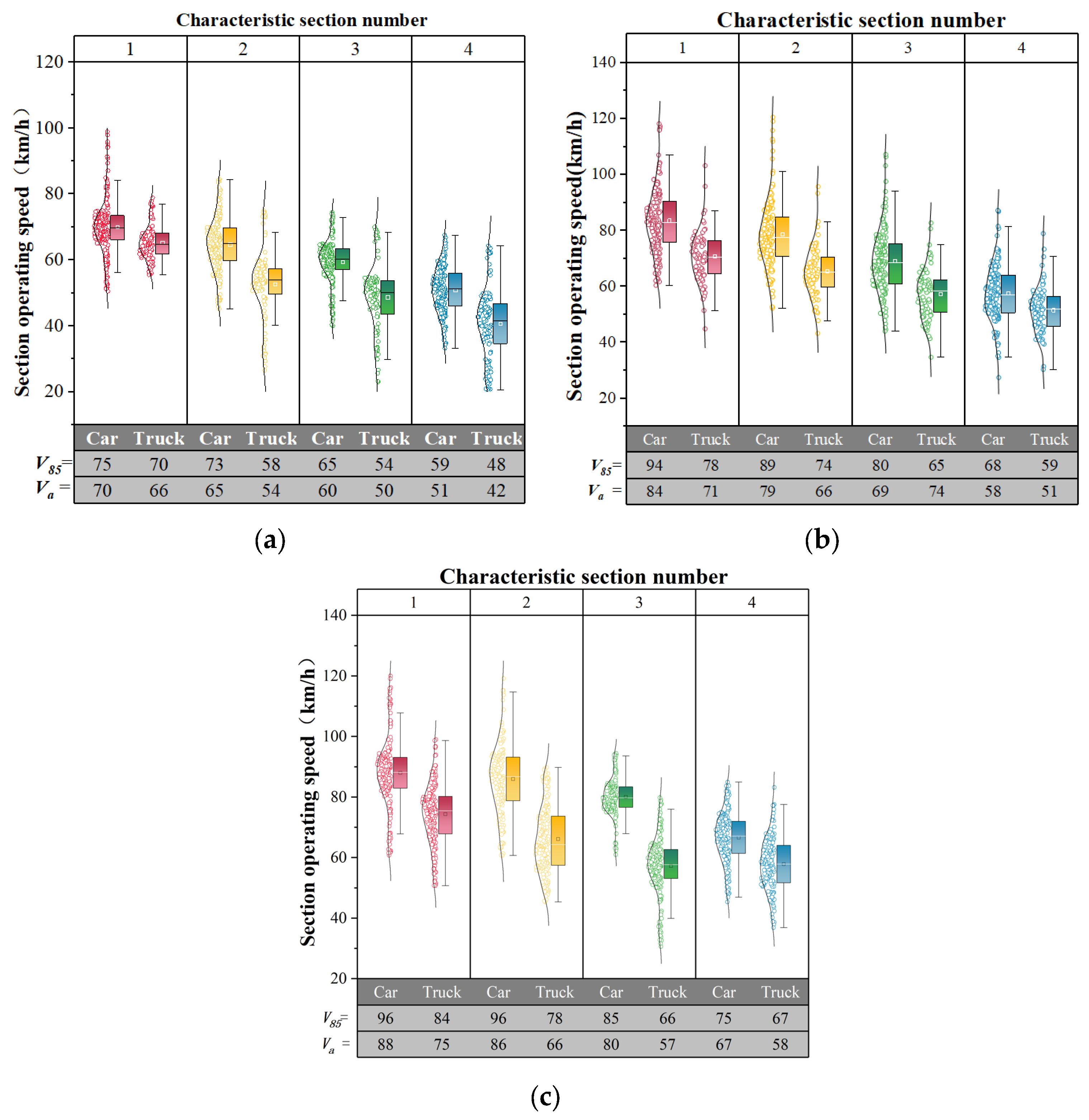 Sustainability 15 13081 g003