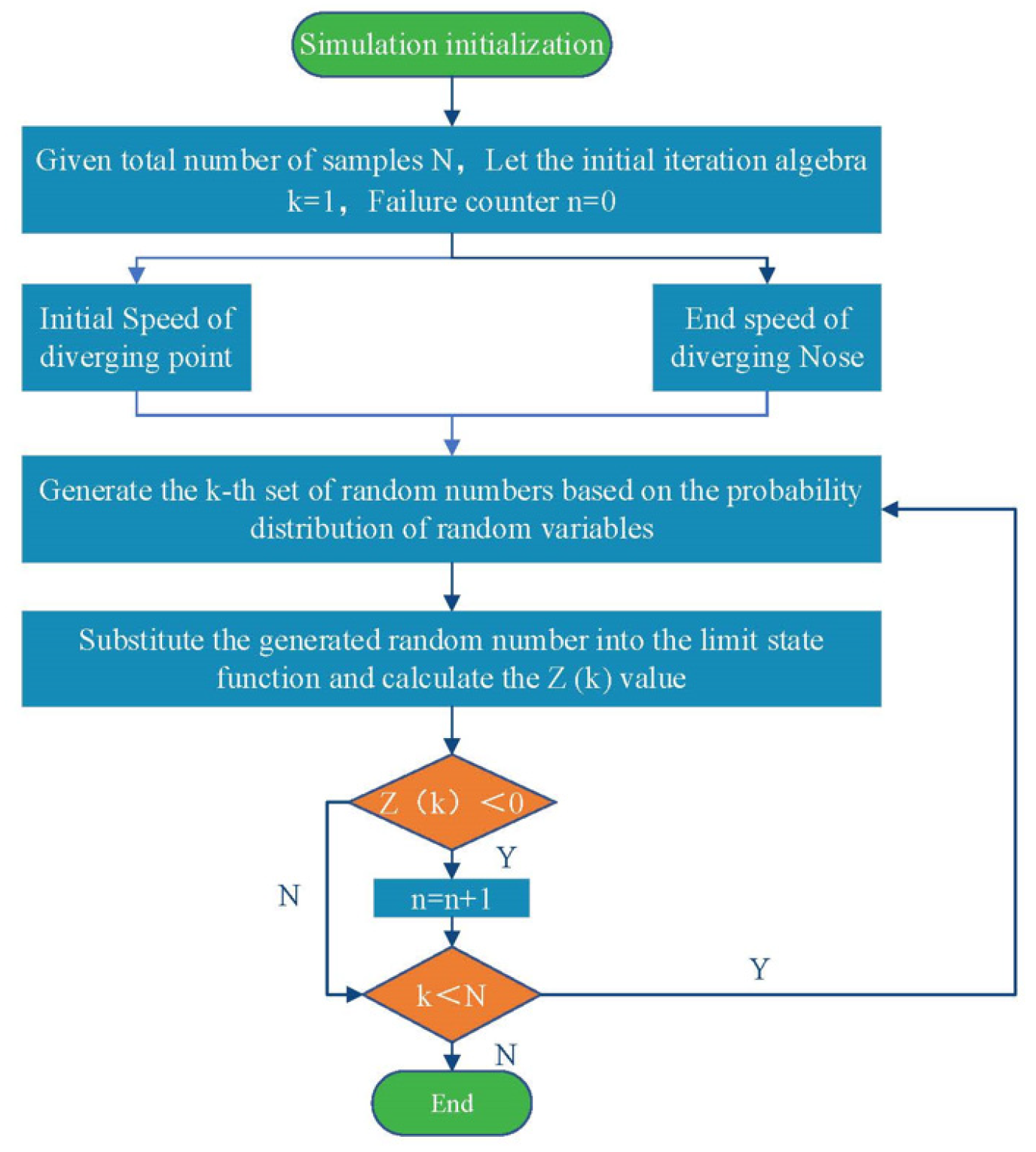 Sustainability 15 13081 g010