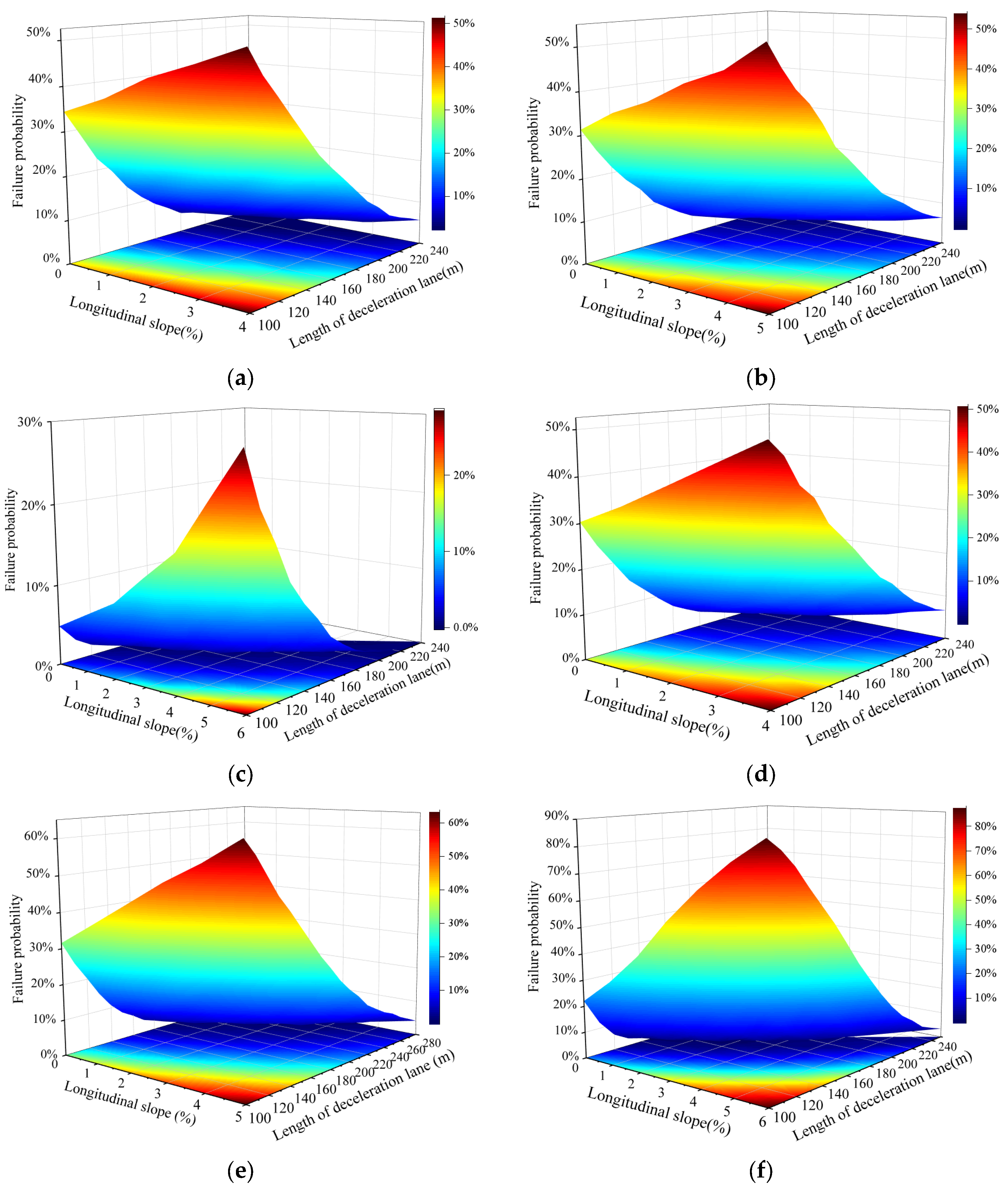 Sustainability 15 13081 g012