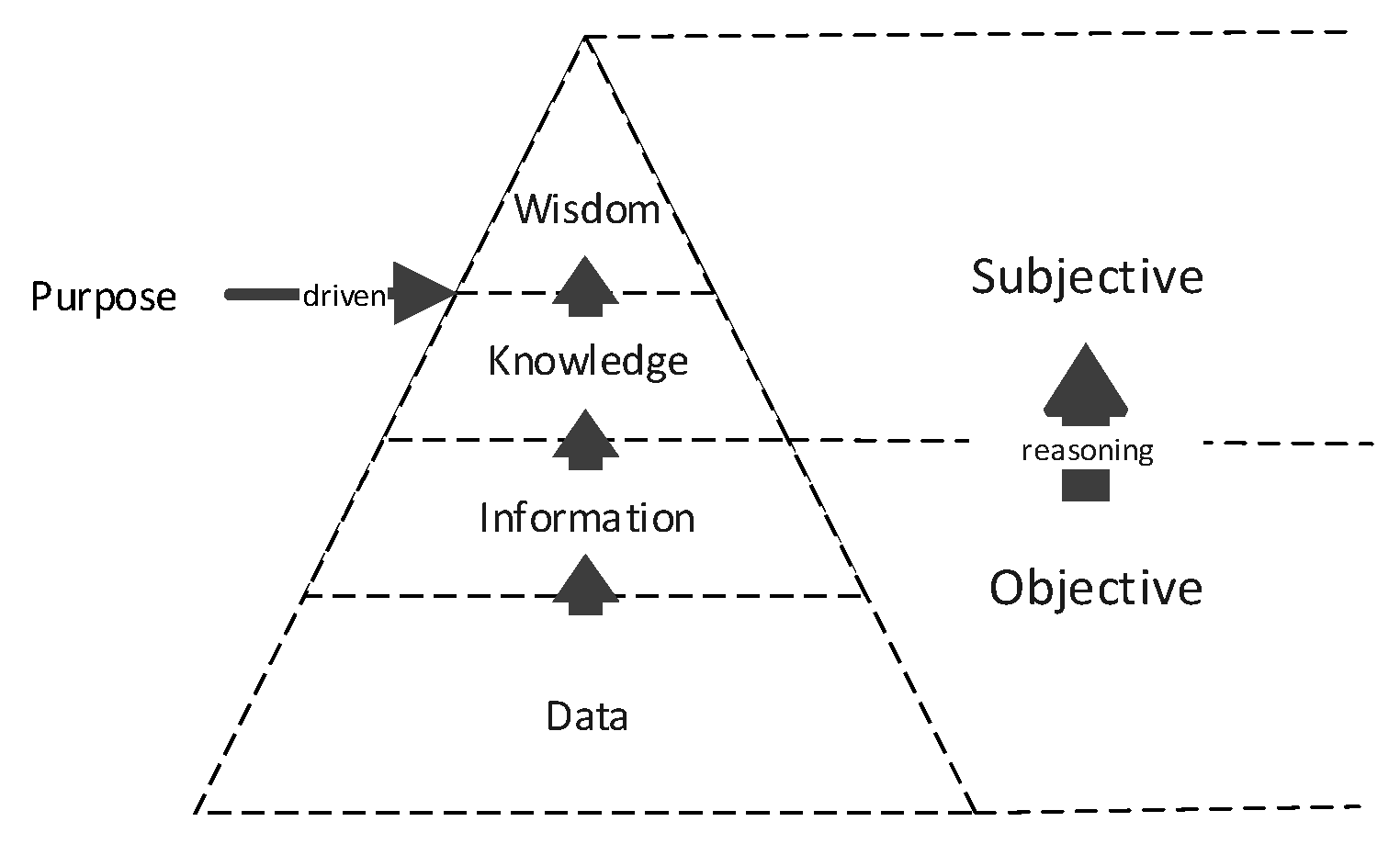 Sustainability 15 13083 g001