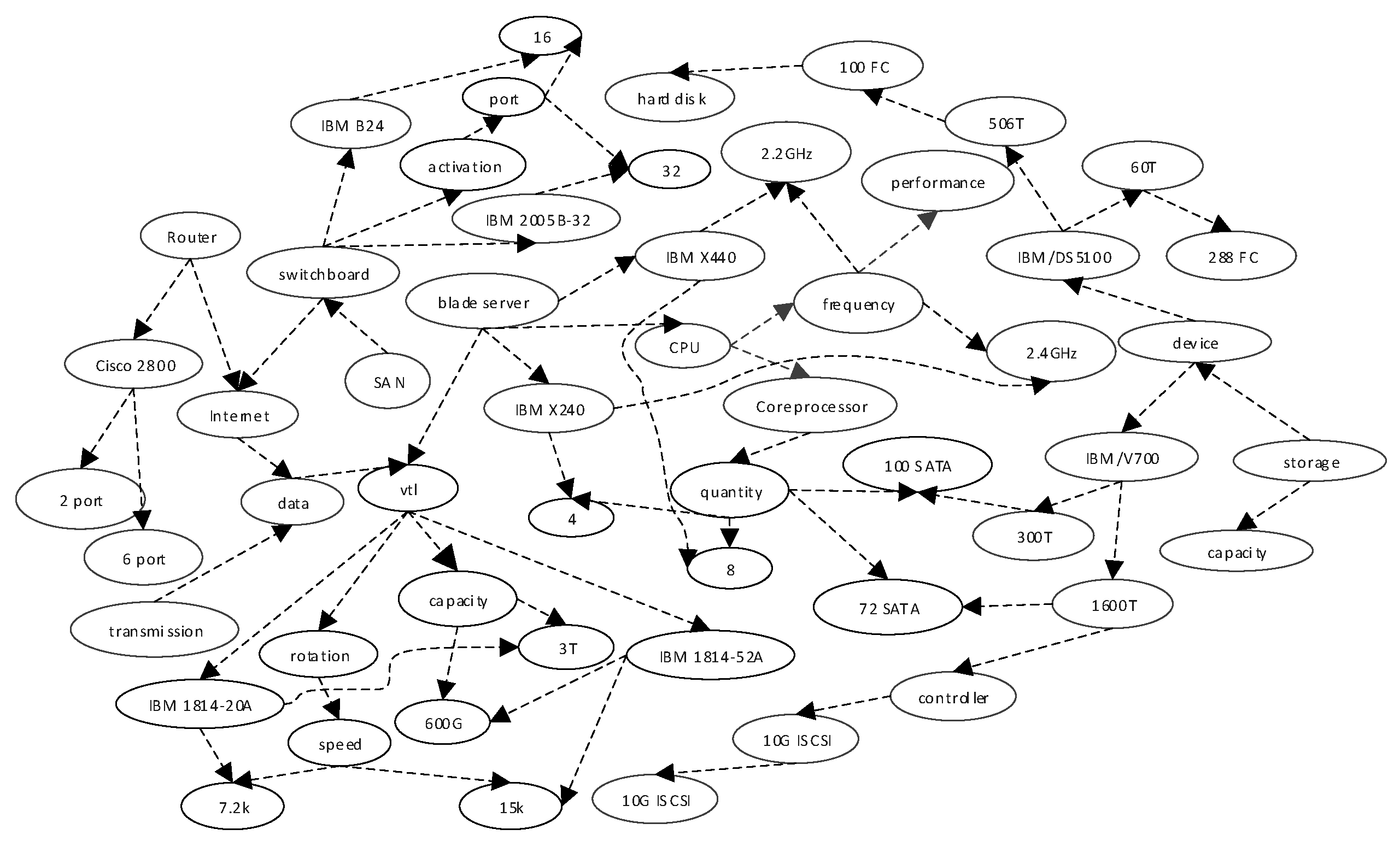 Sustainability 15 13083 g003