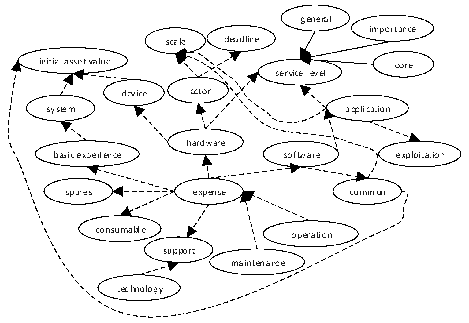 Sustainability 15 13083 g015
