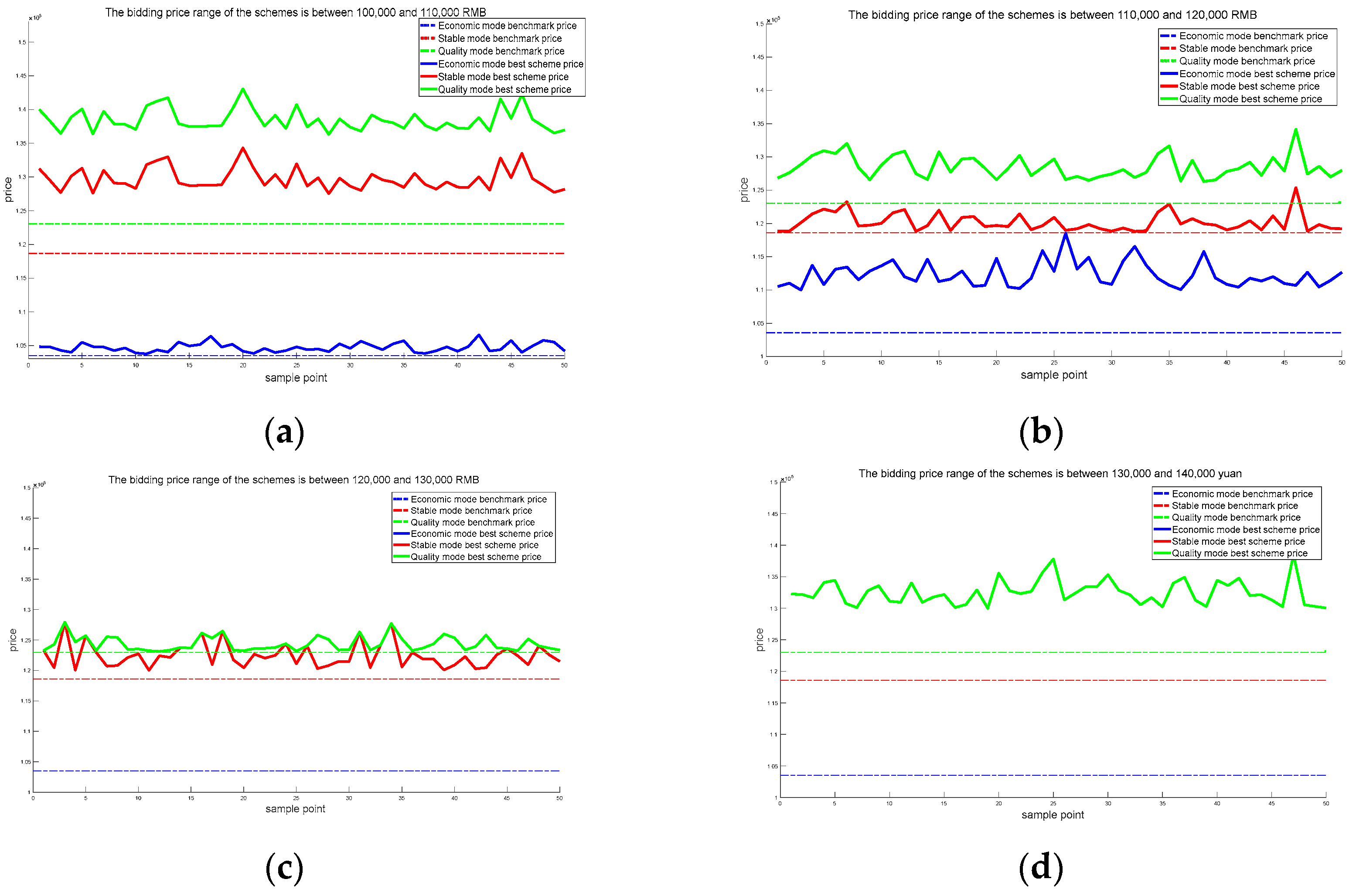Sustainability 15 13083 g018