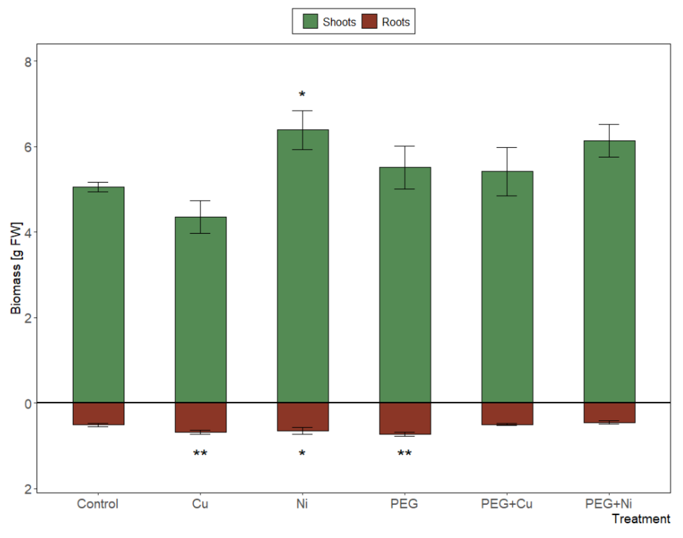 Sustainability 15 13084 g001
