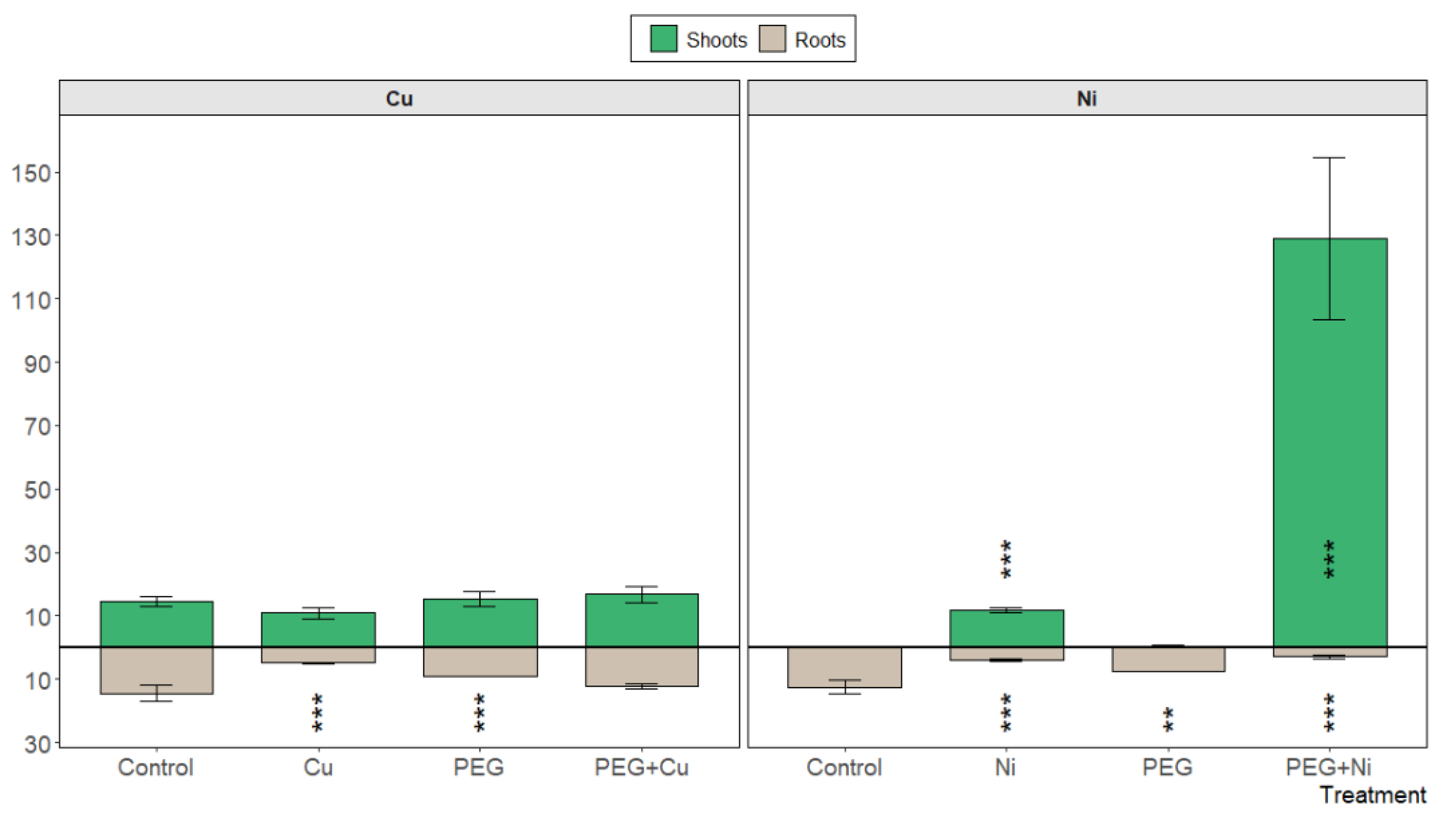 Sustainability 15 13084 g004