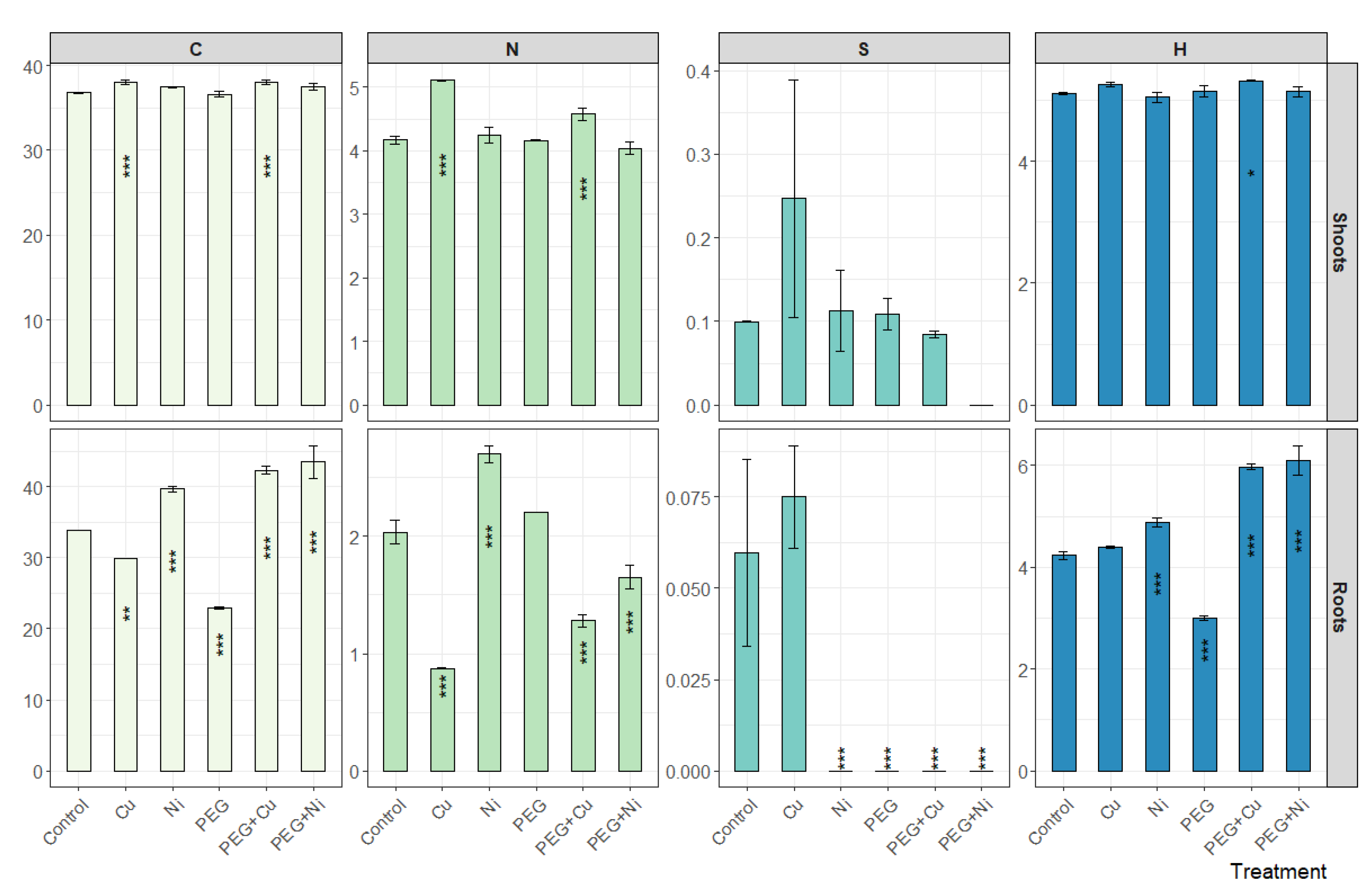 Sustainability 15 13084 g006