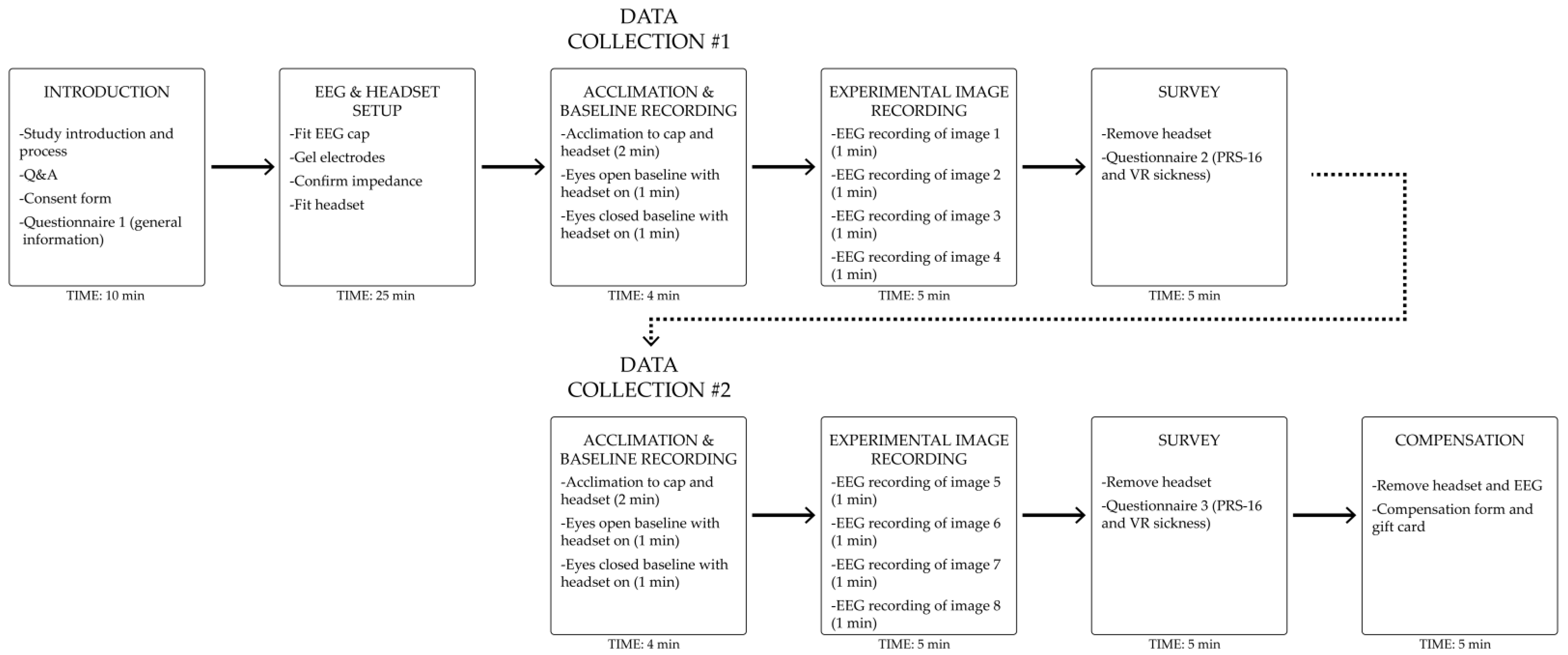 Sustainability 15 13090 g001