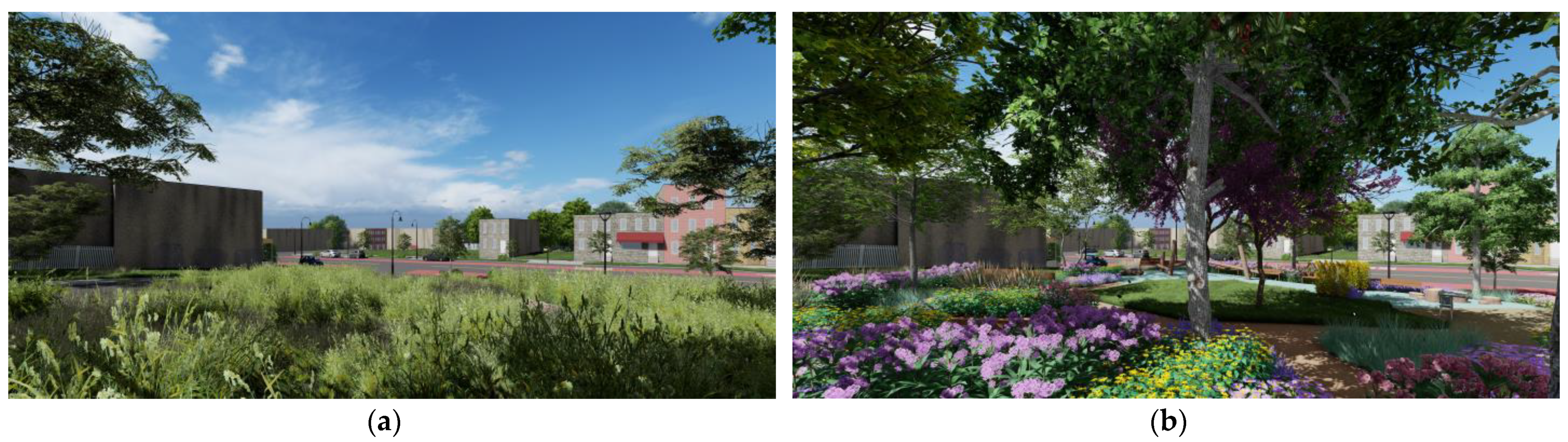 Sustainability 15 13090 g003