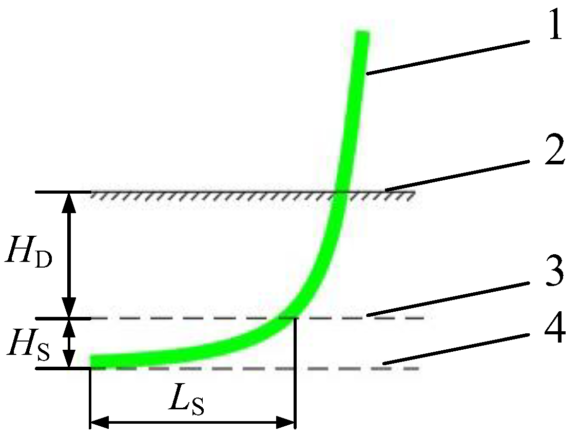 Sustainability 15 13091 g002