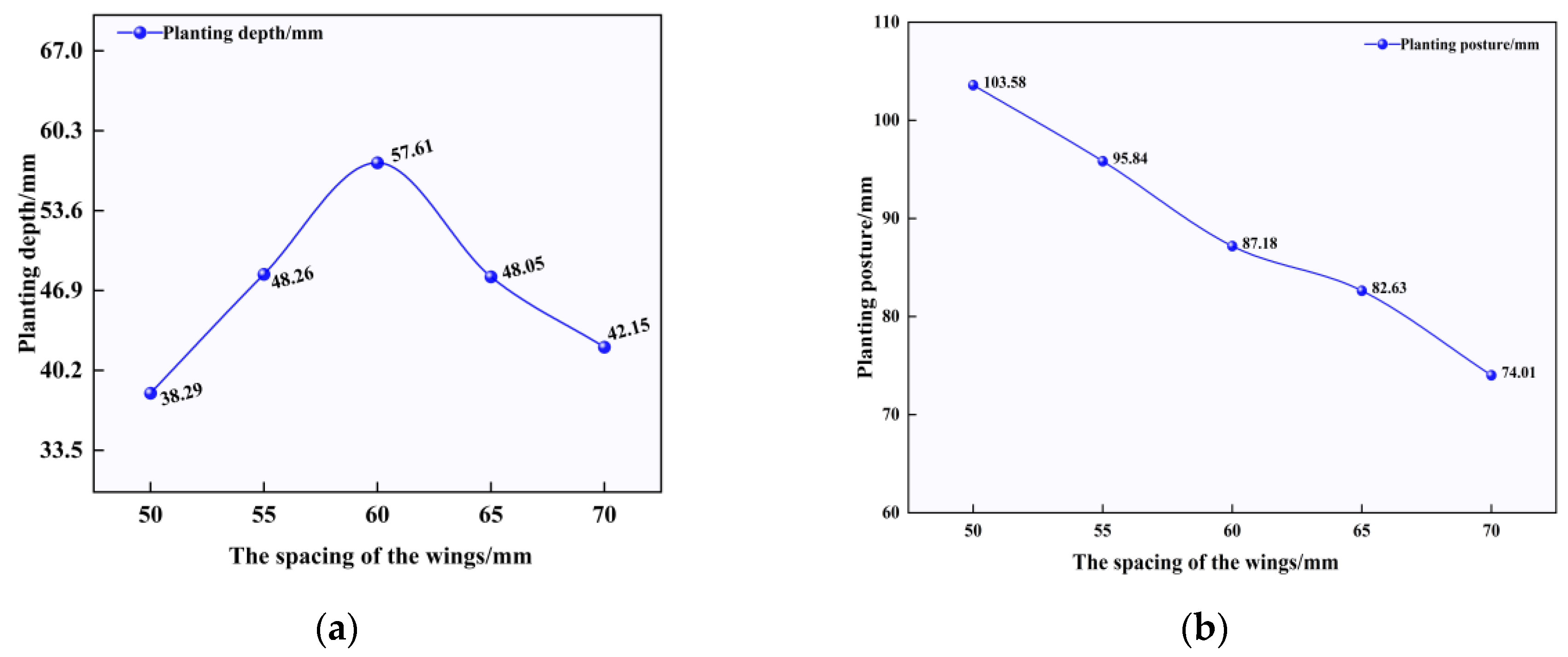 Sustainability 15 13091 g010