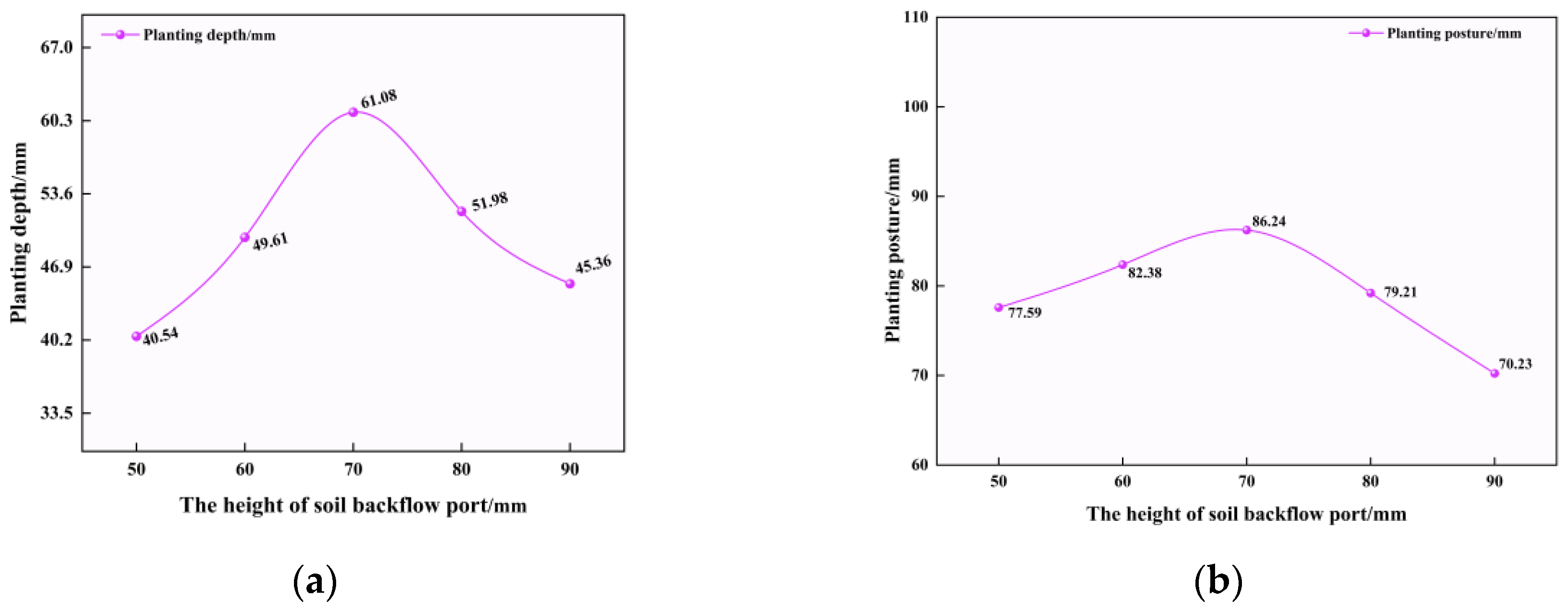 Sustainability 15 13091 g011