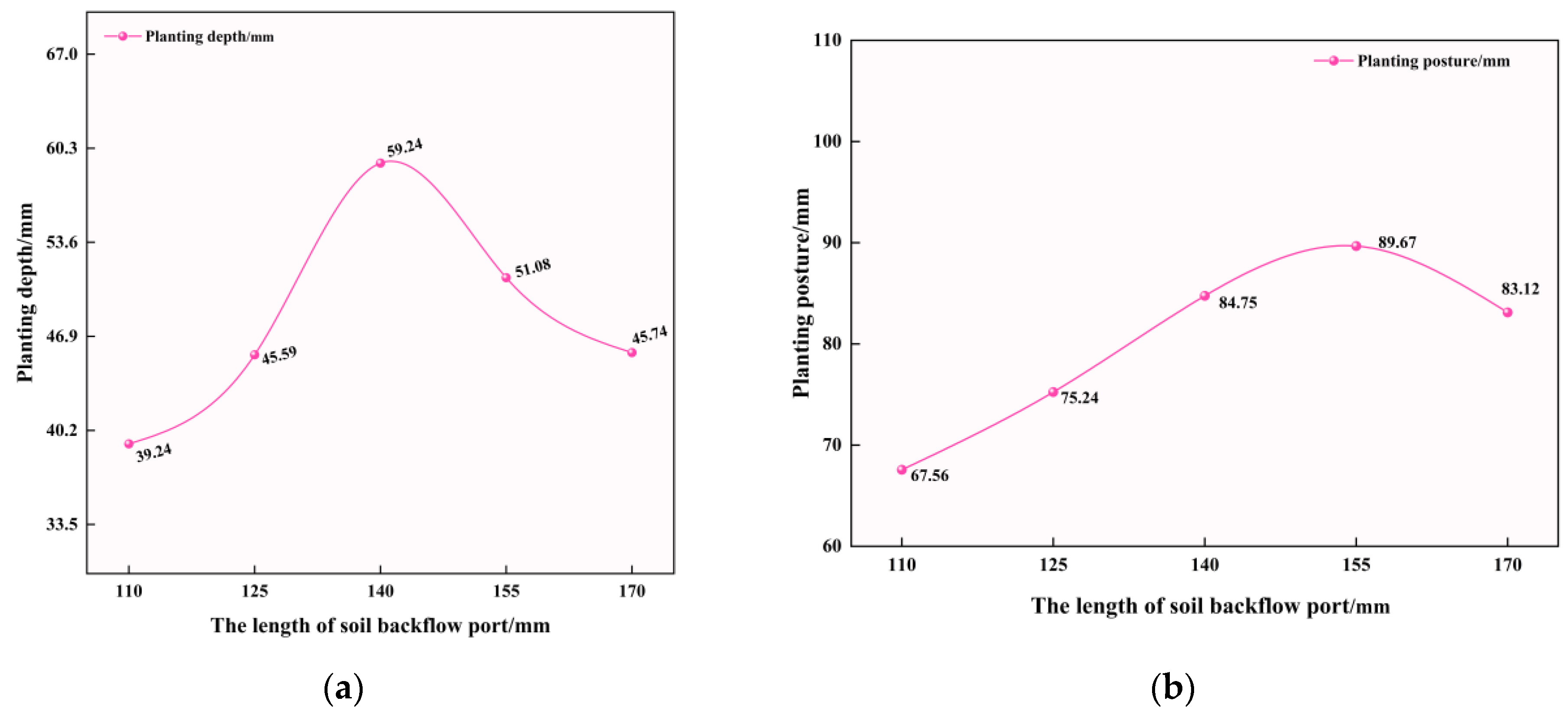 Sustainability 15 13091 g012
