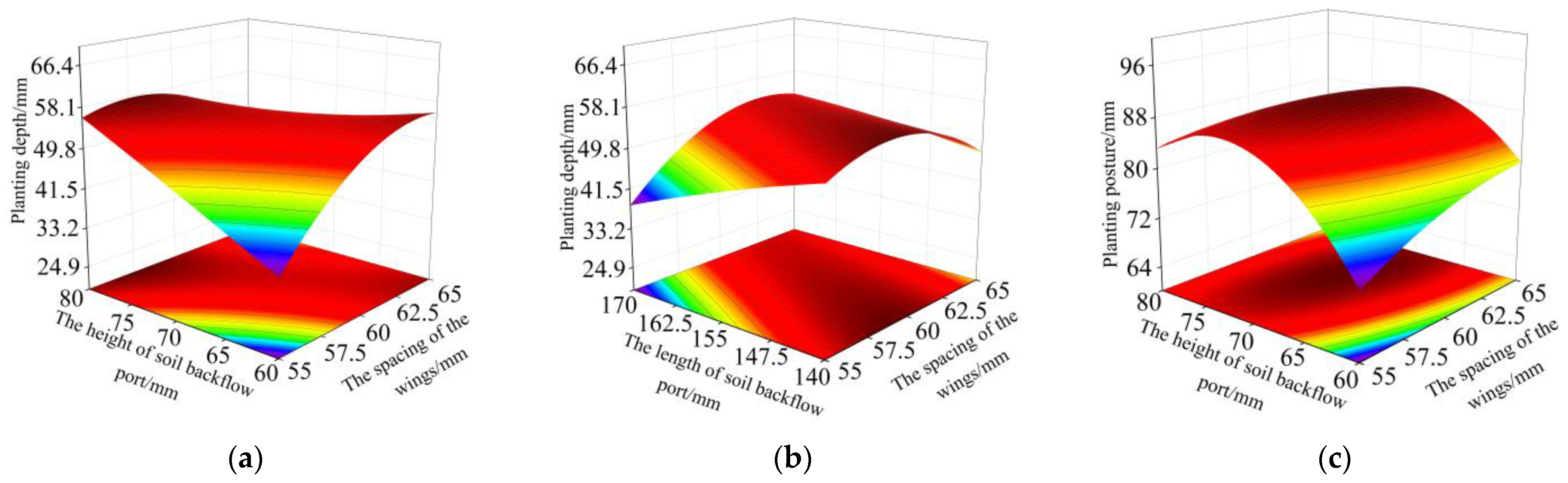 Sustainability 15 13091 g013