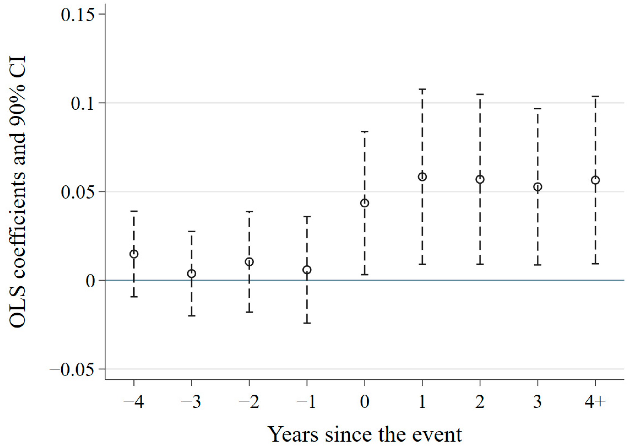 Sustainability 15 13093 g001 Sustainability 15 13093 g001