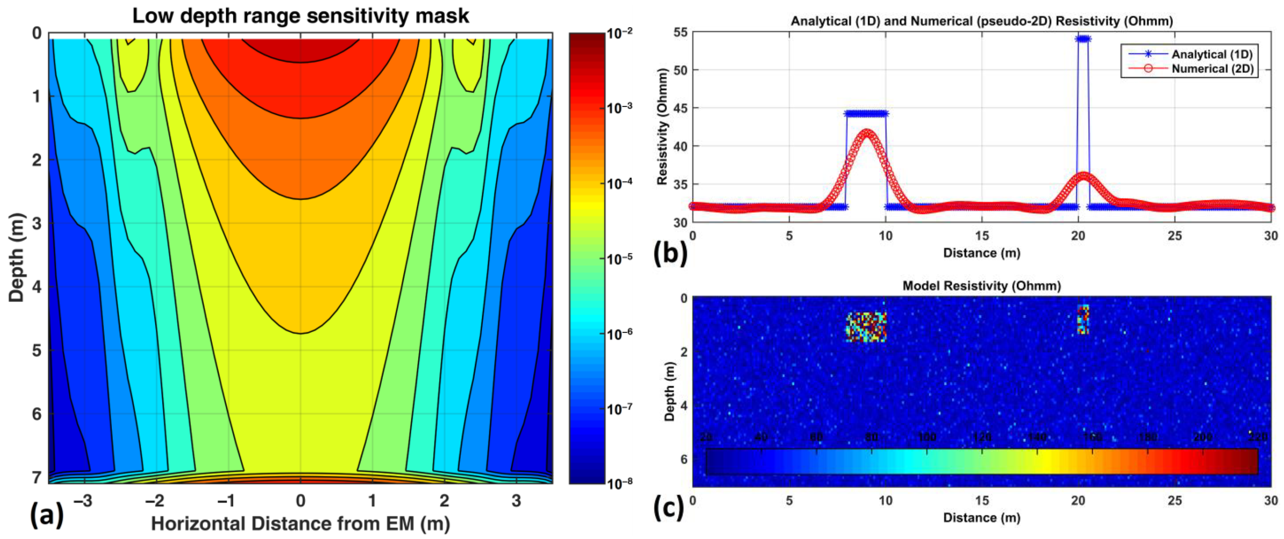 Sustainability 15 13097 g004