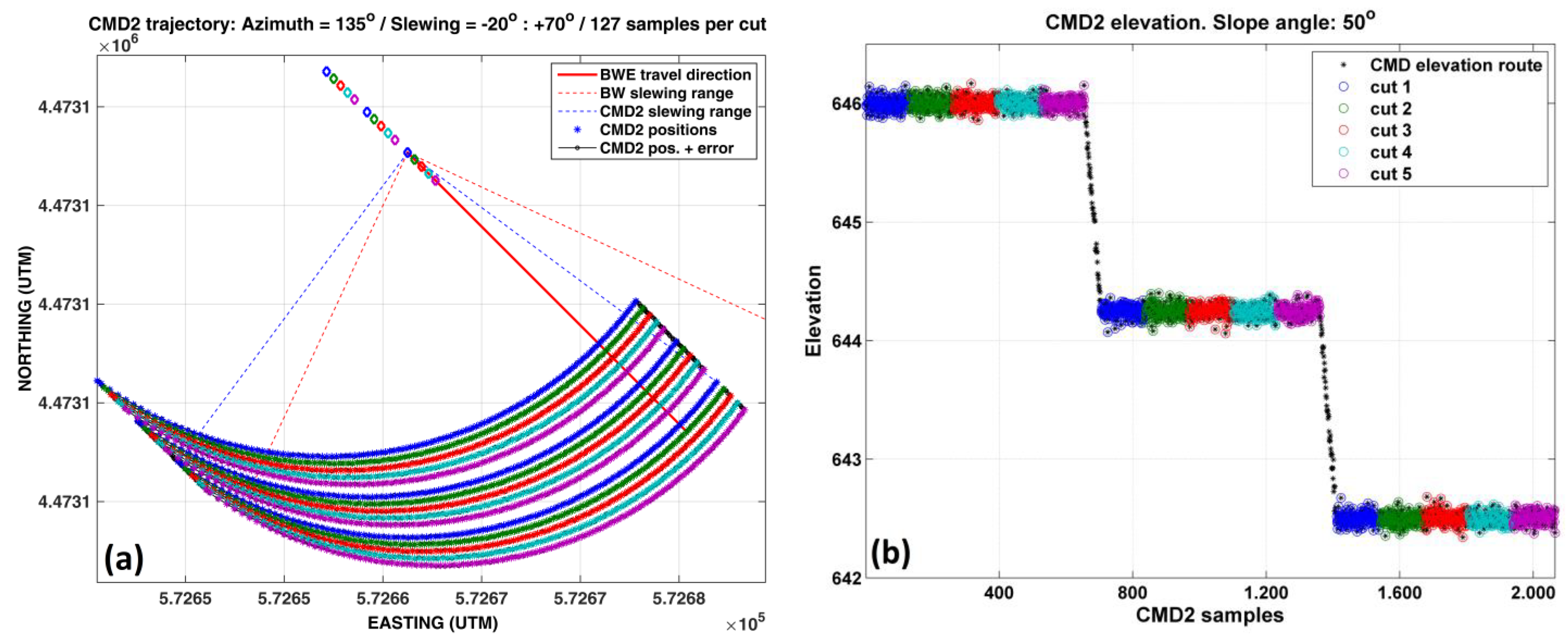 Sustainability 15 13097 g005