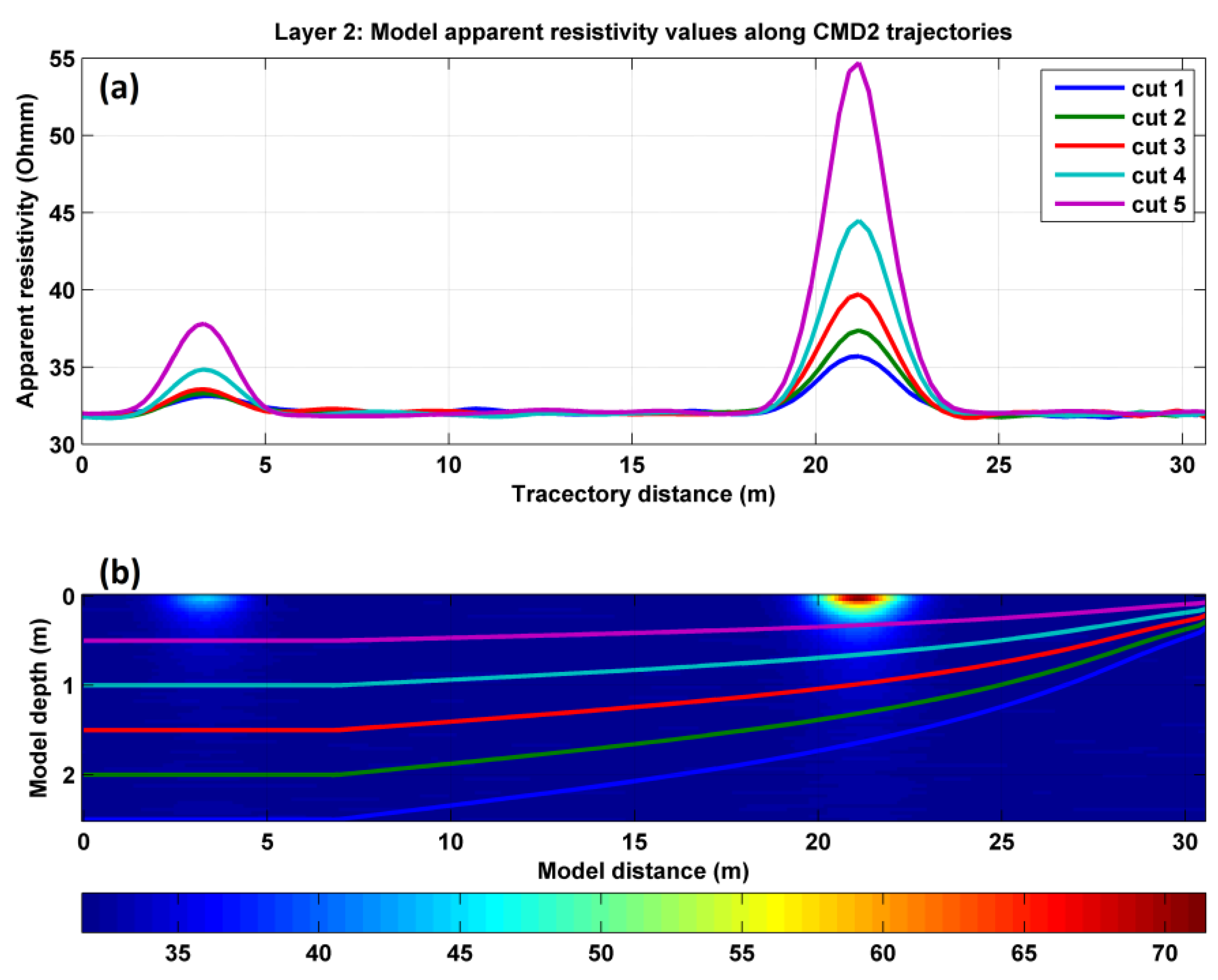 Sustainability 15 13097 g006