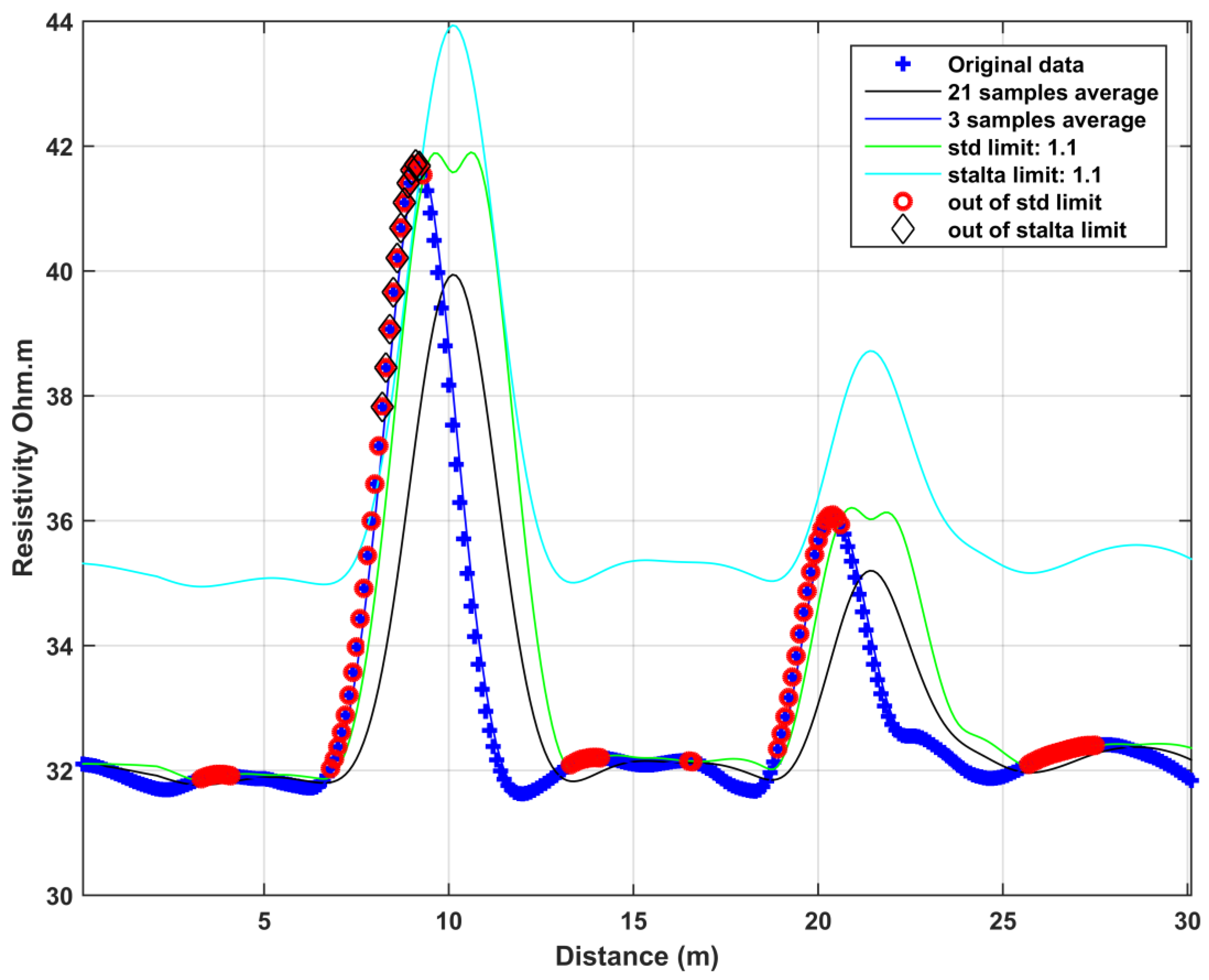Sustainability 15 13097 g007
