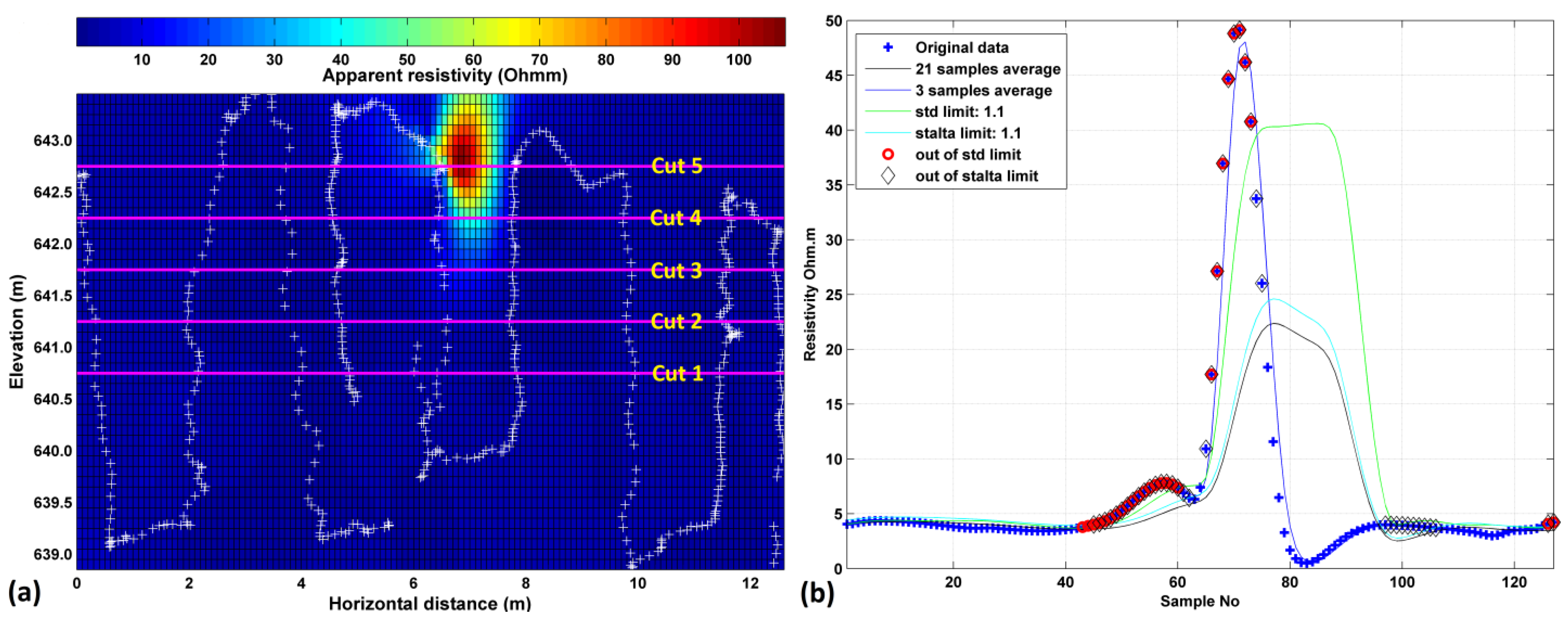Sustainability 15 13097 g008
