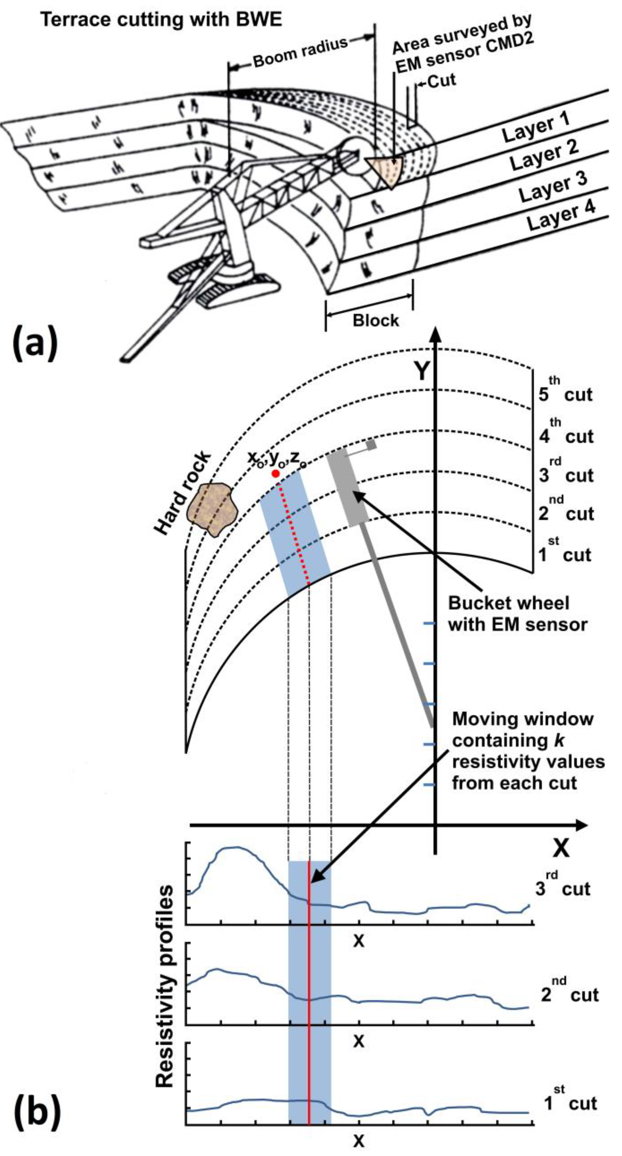 Sustainability 15 13097 g010