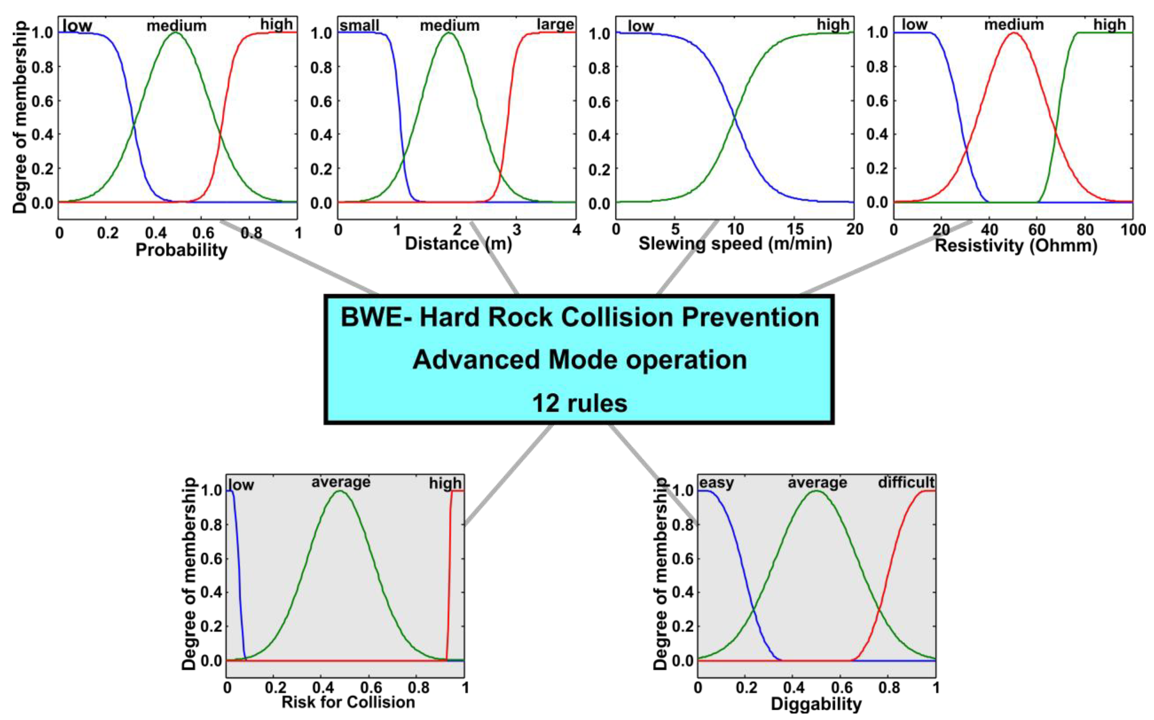 Sustainability 15 13097 g013