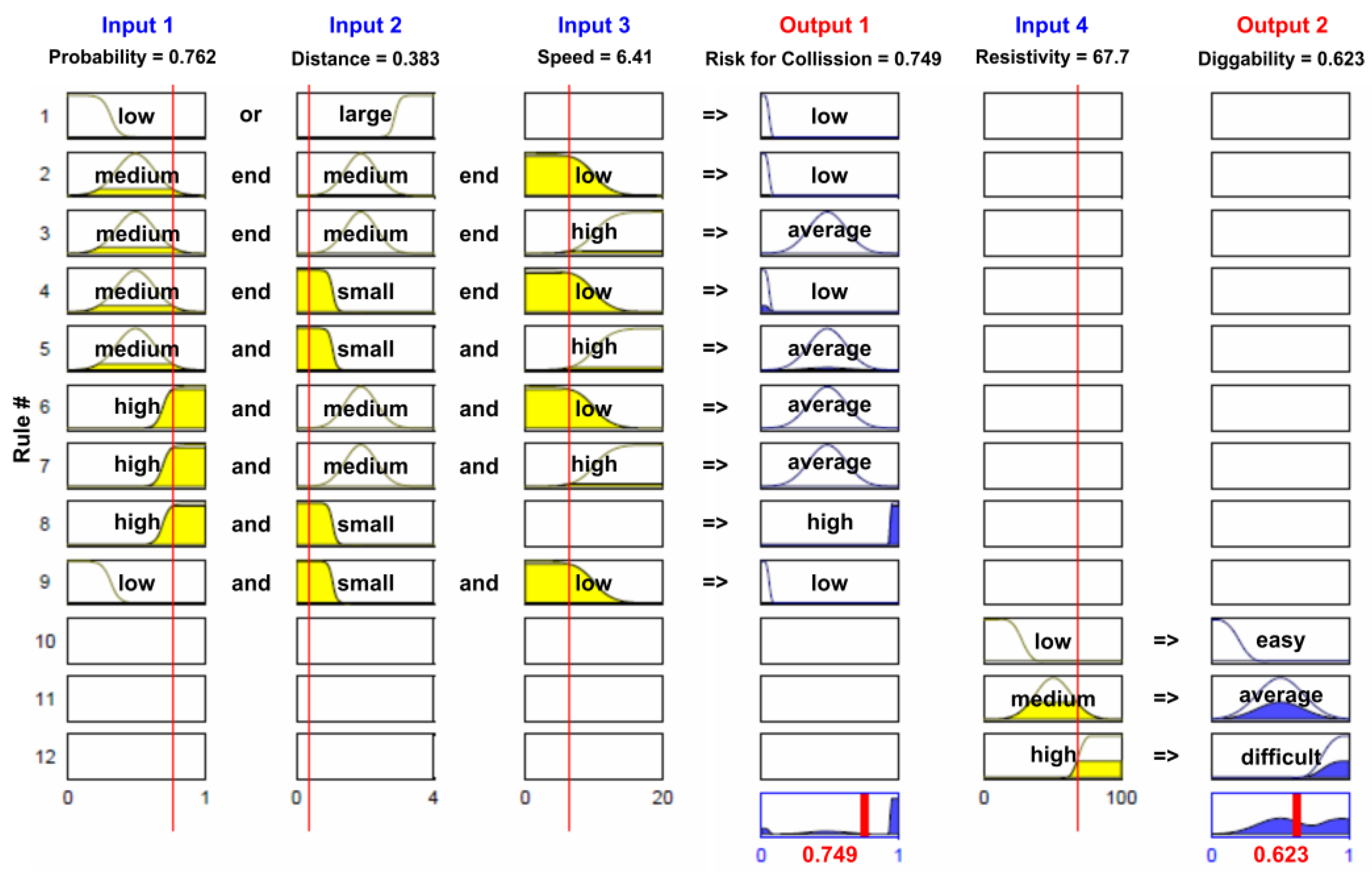 Sustainability 15 13097 g014