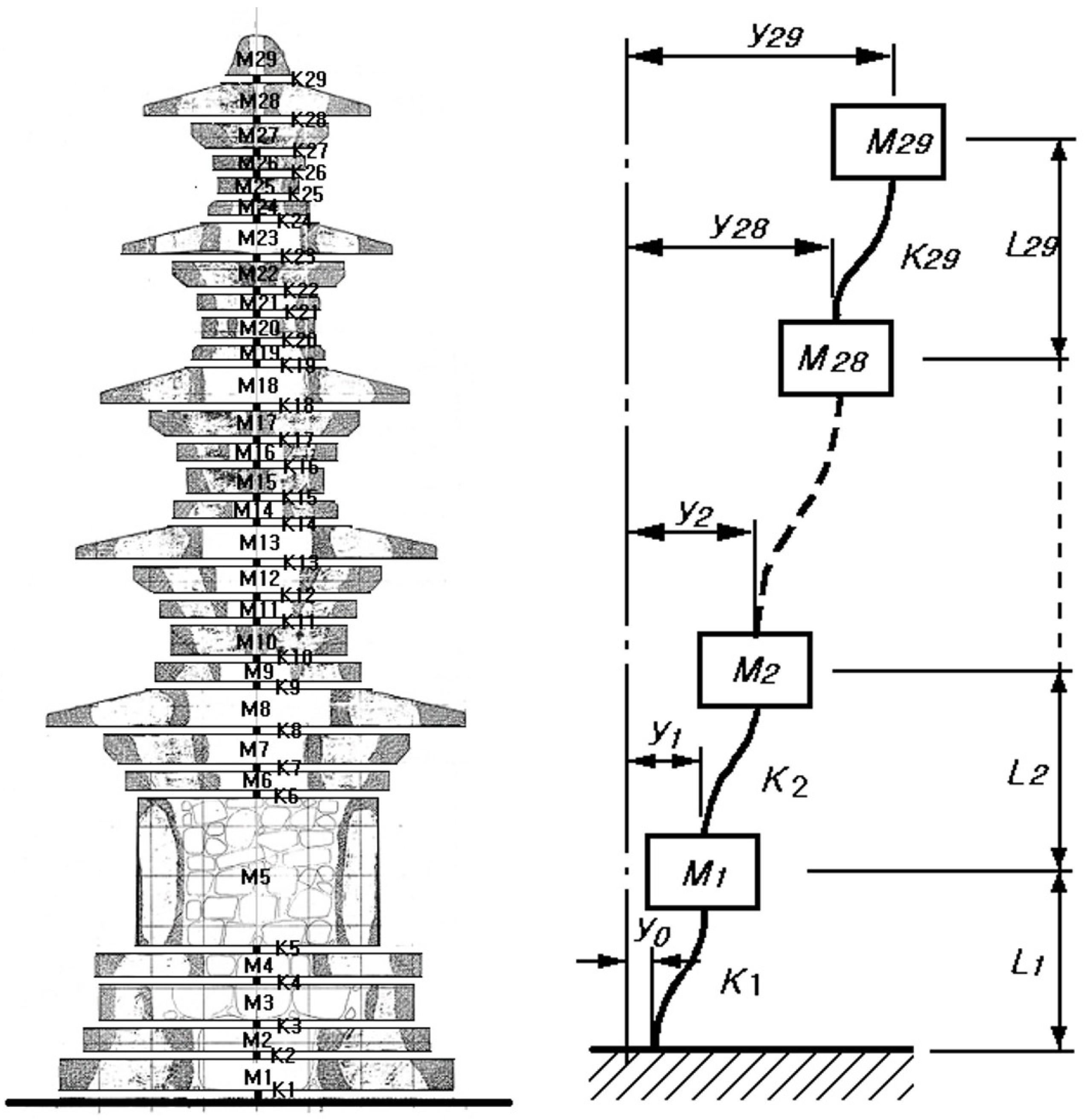 Sustainability 15 13098 g004