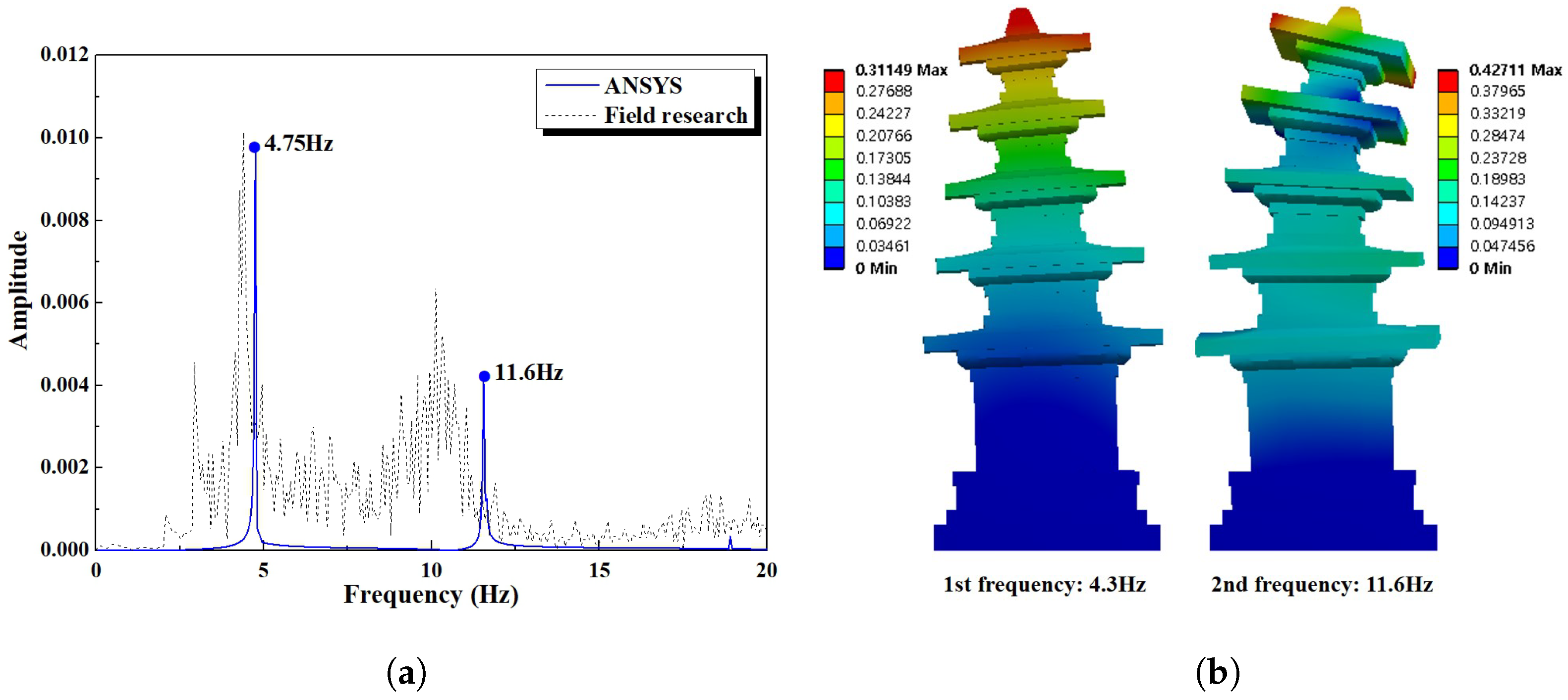 Sustainability 15 13098 g009