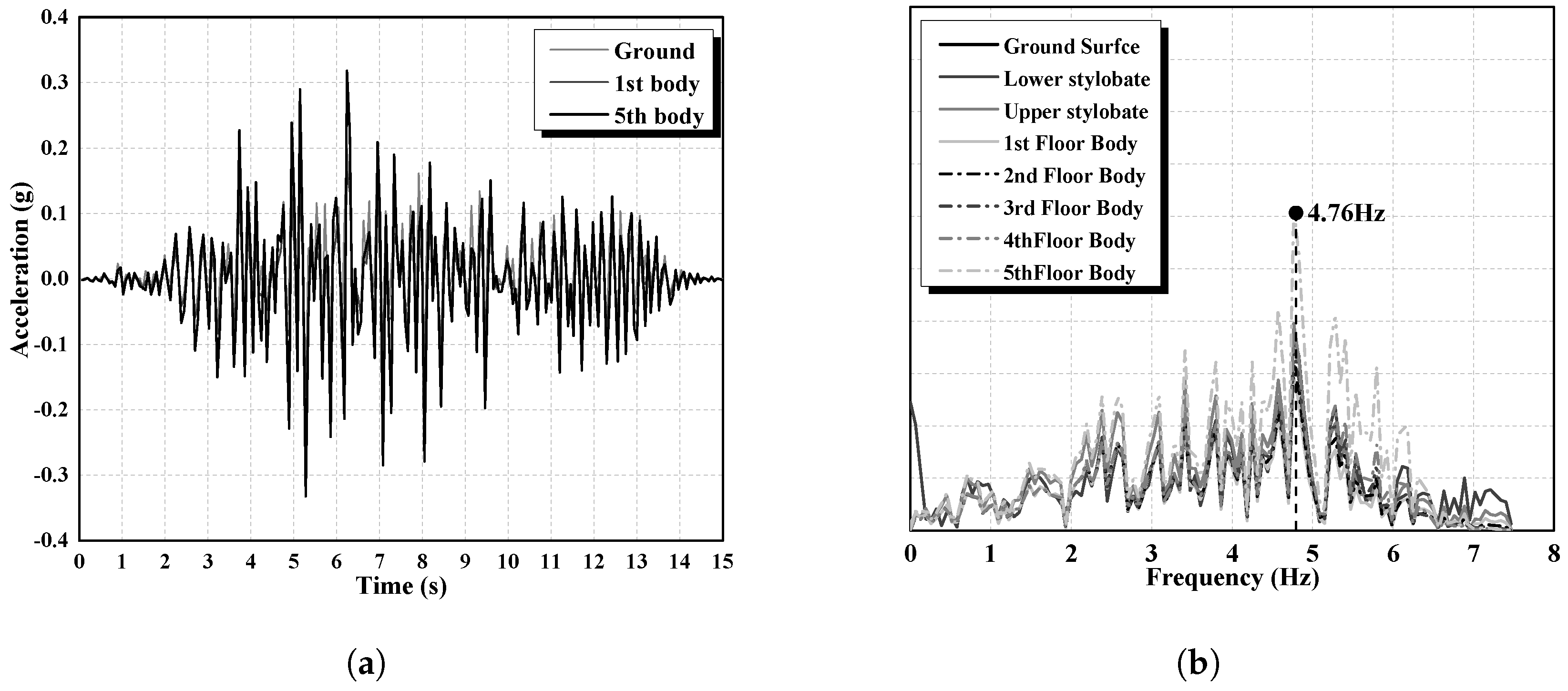 Sustainability 15 13098 g014