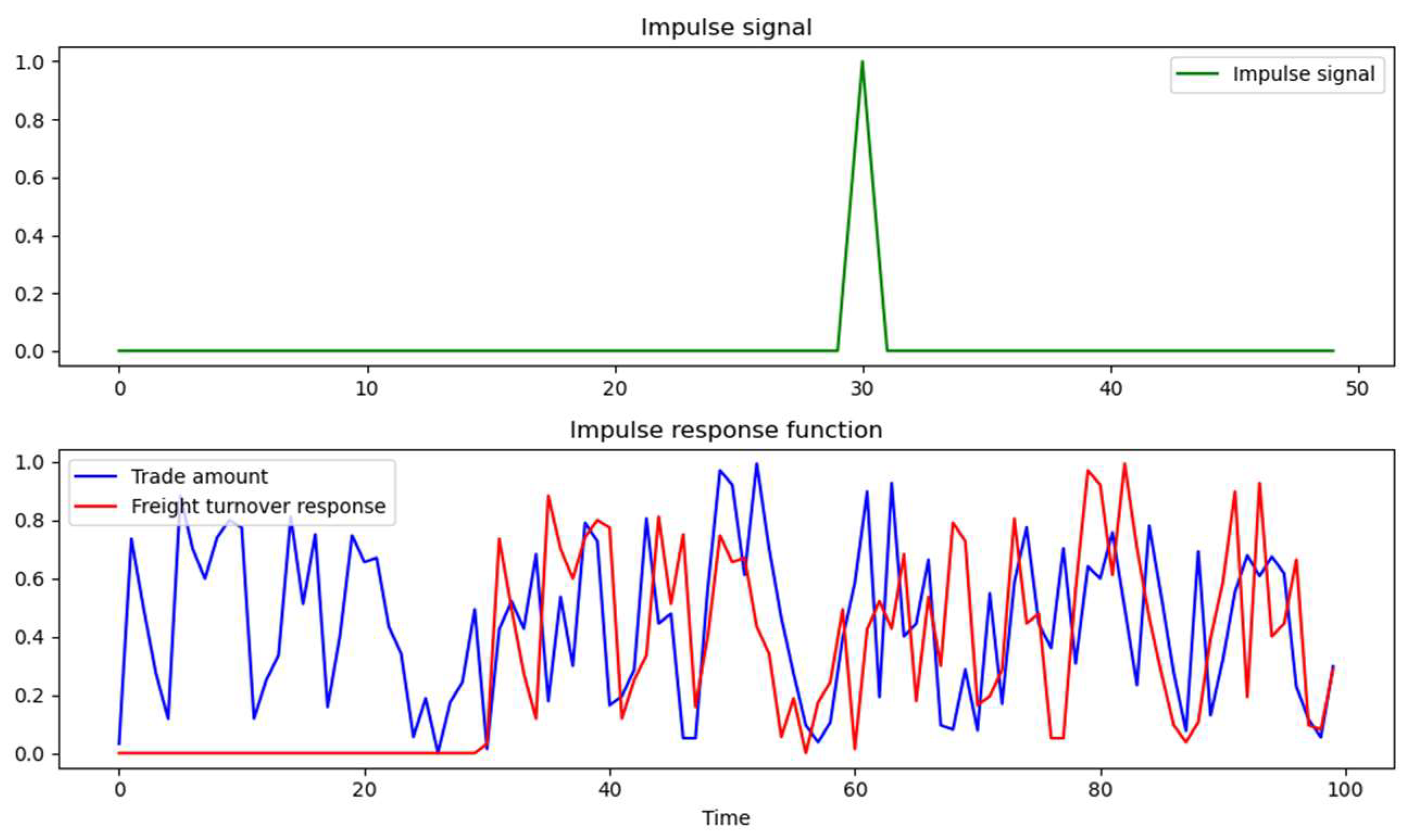 Sustainability 15 13099 g006b