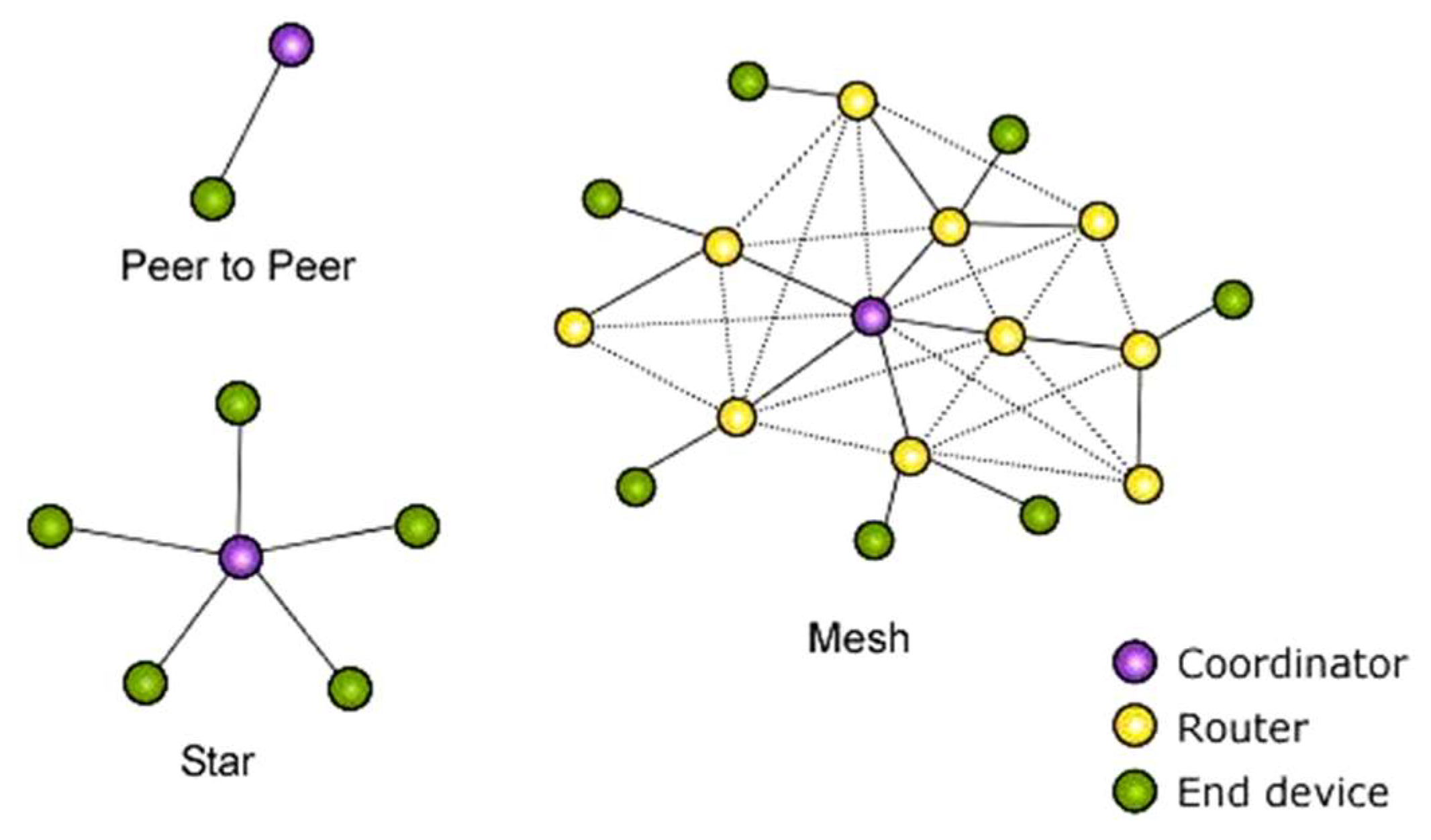 Sustainability 15 13099 g009