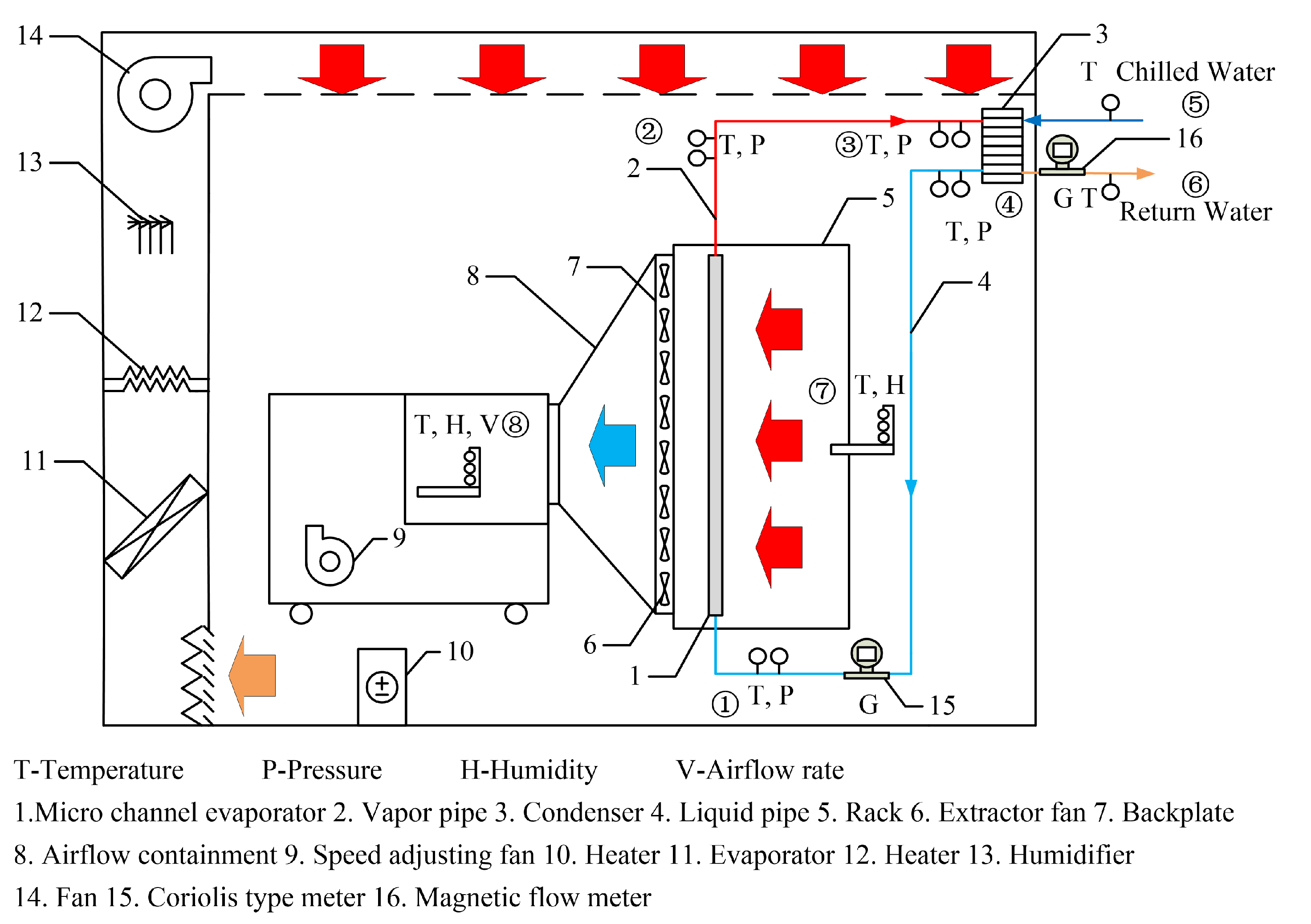 Sustainability 15 13100 g002