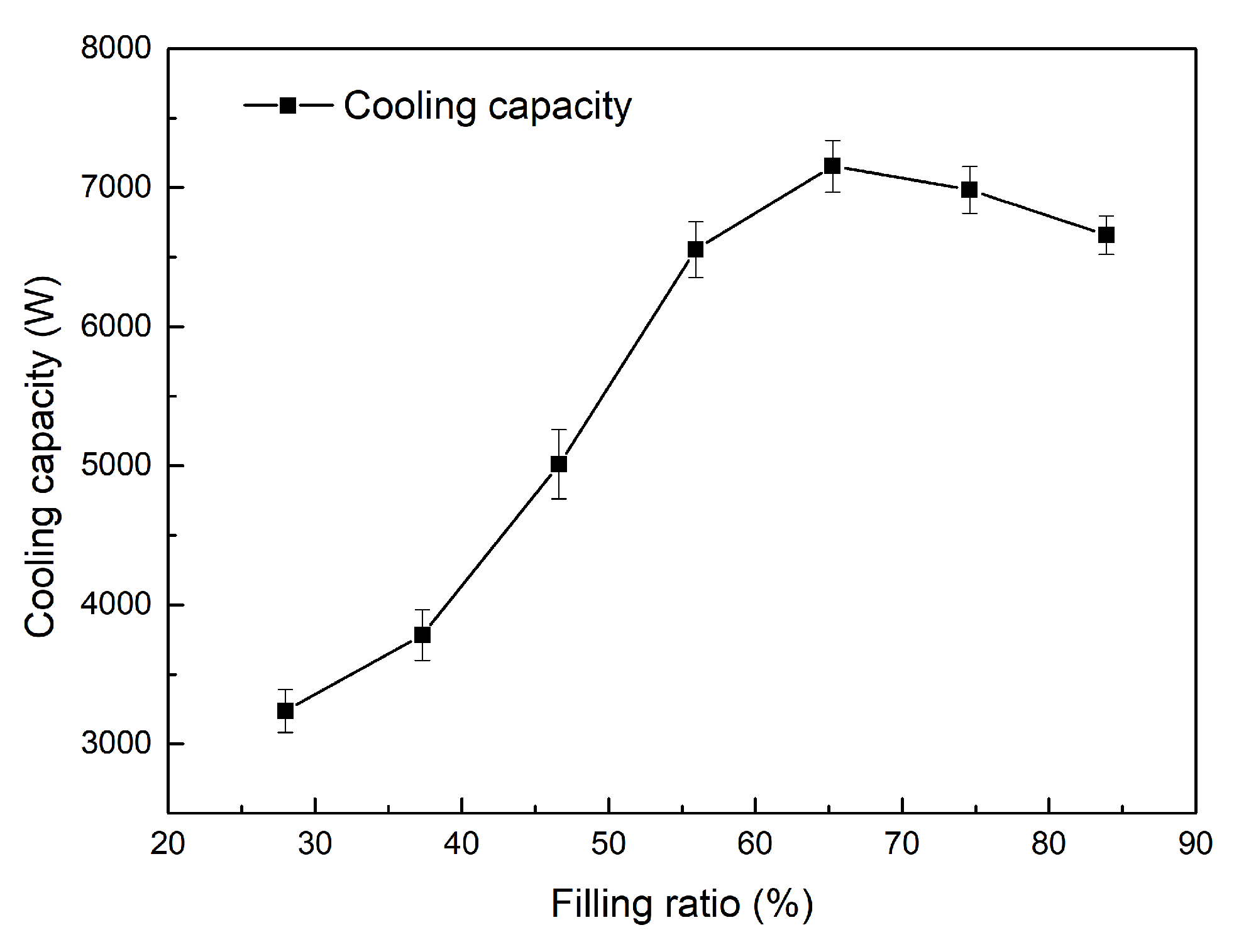 Sustainability 15 13100 g003
