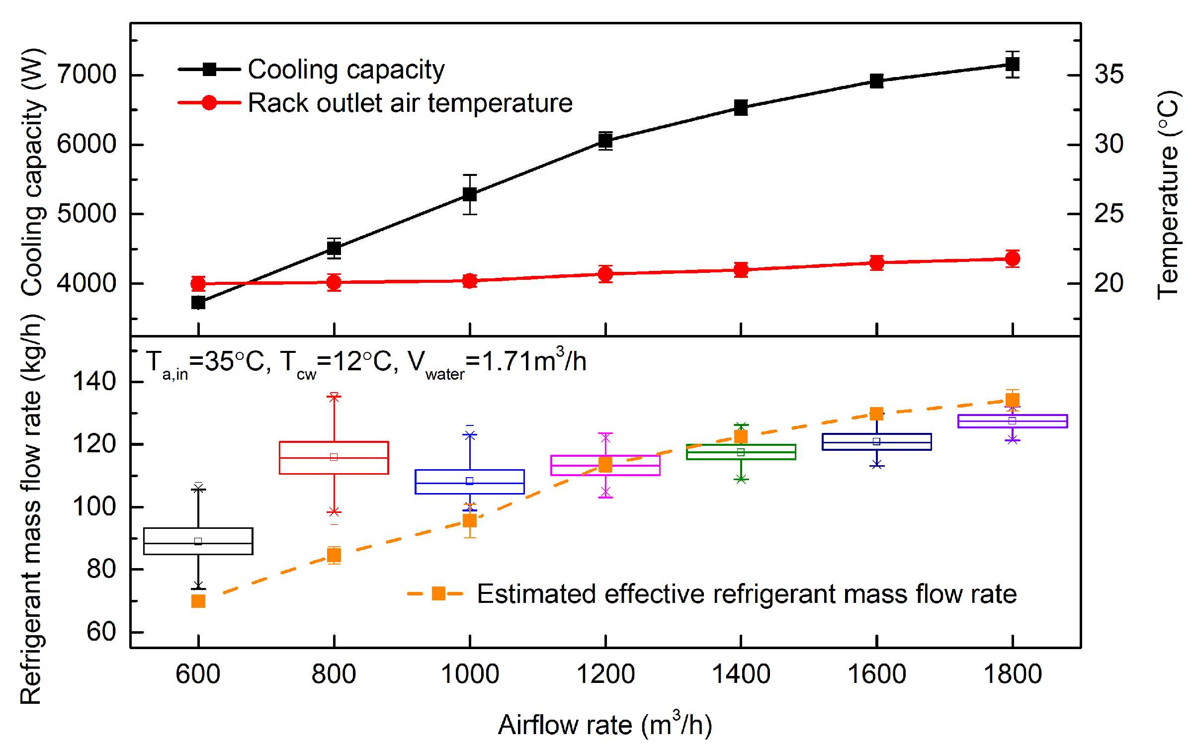 Sustainability 15 13100 g004