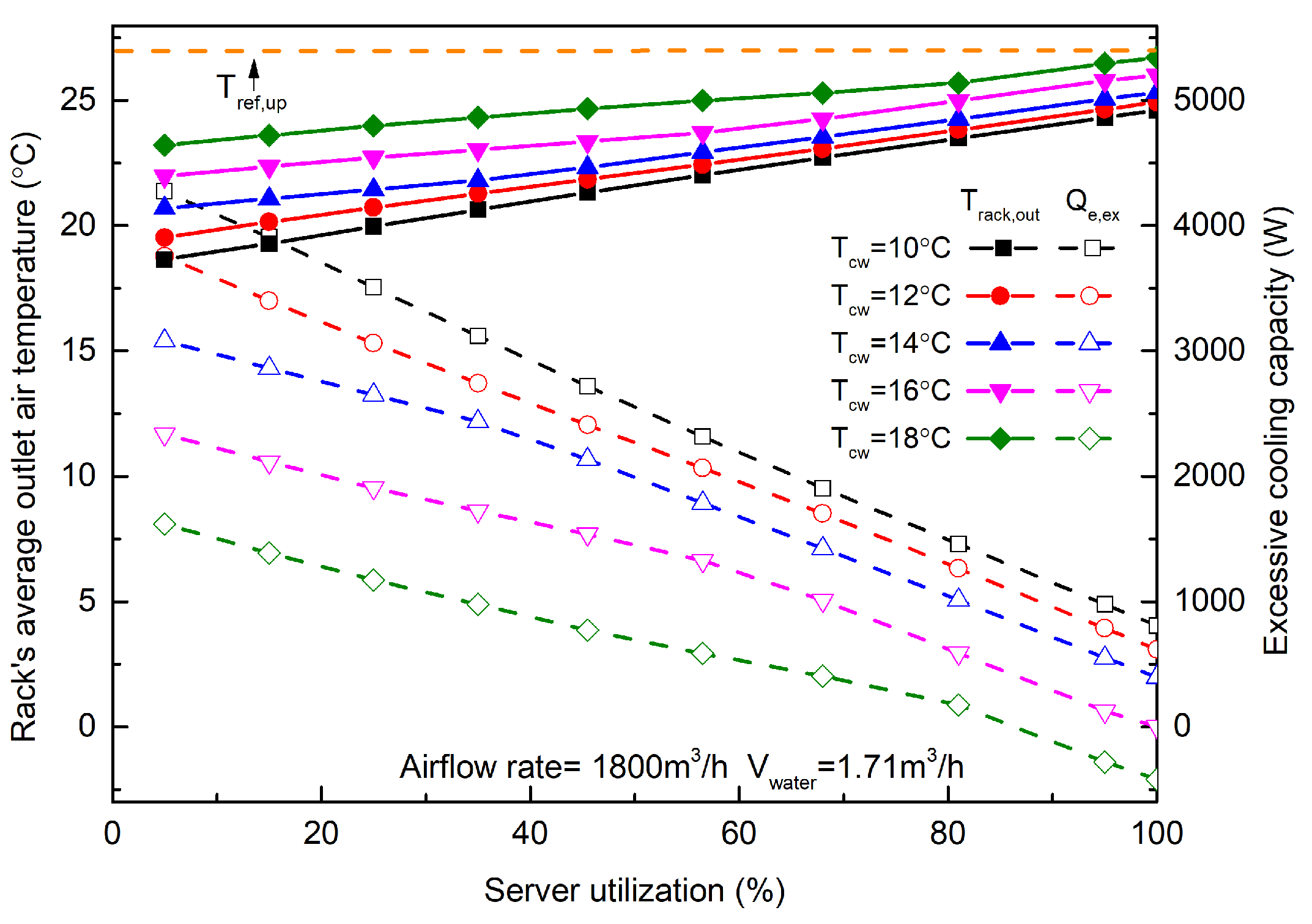 Sustainability 15 13100 g011