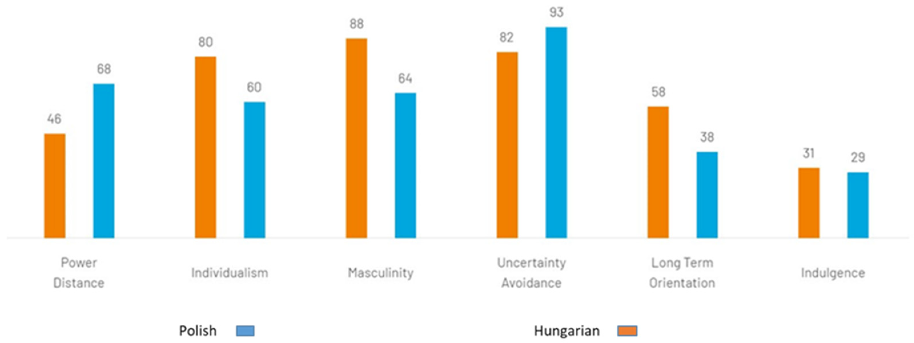 Sustainability 15 13103 g002