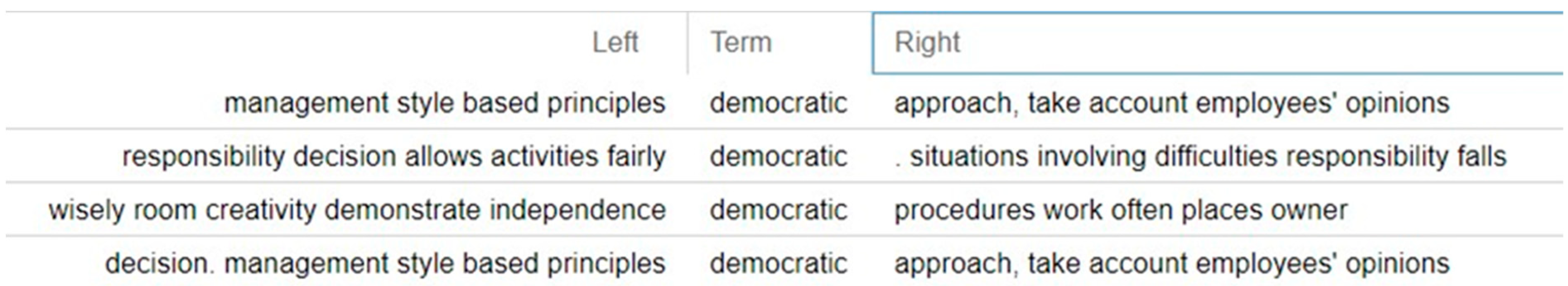 Sustainability 15 13103 g005