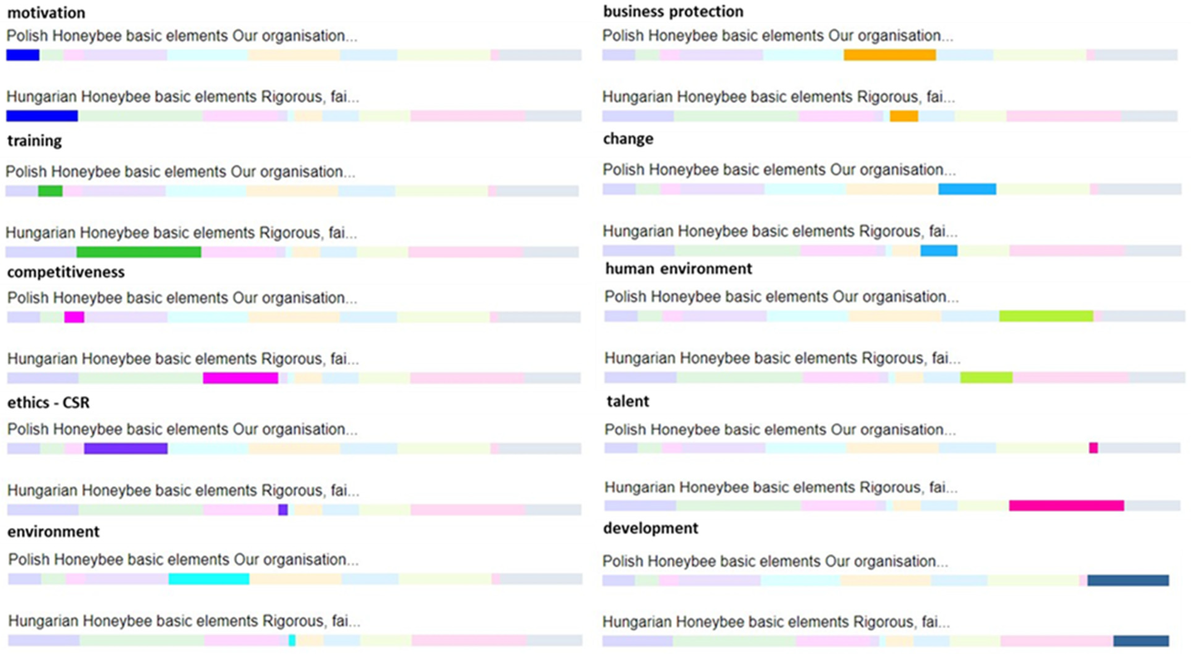 Sustainability 15 13103 g007