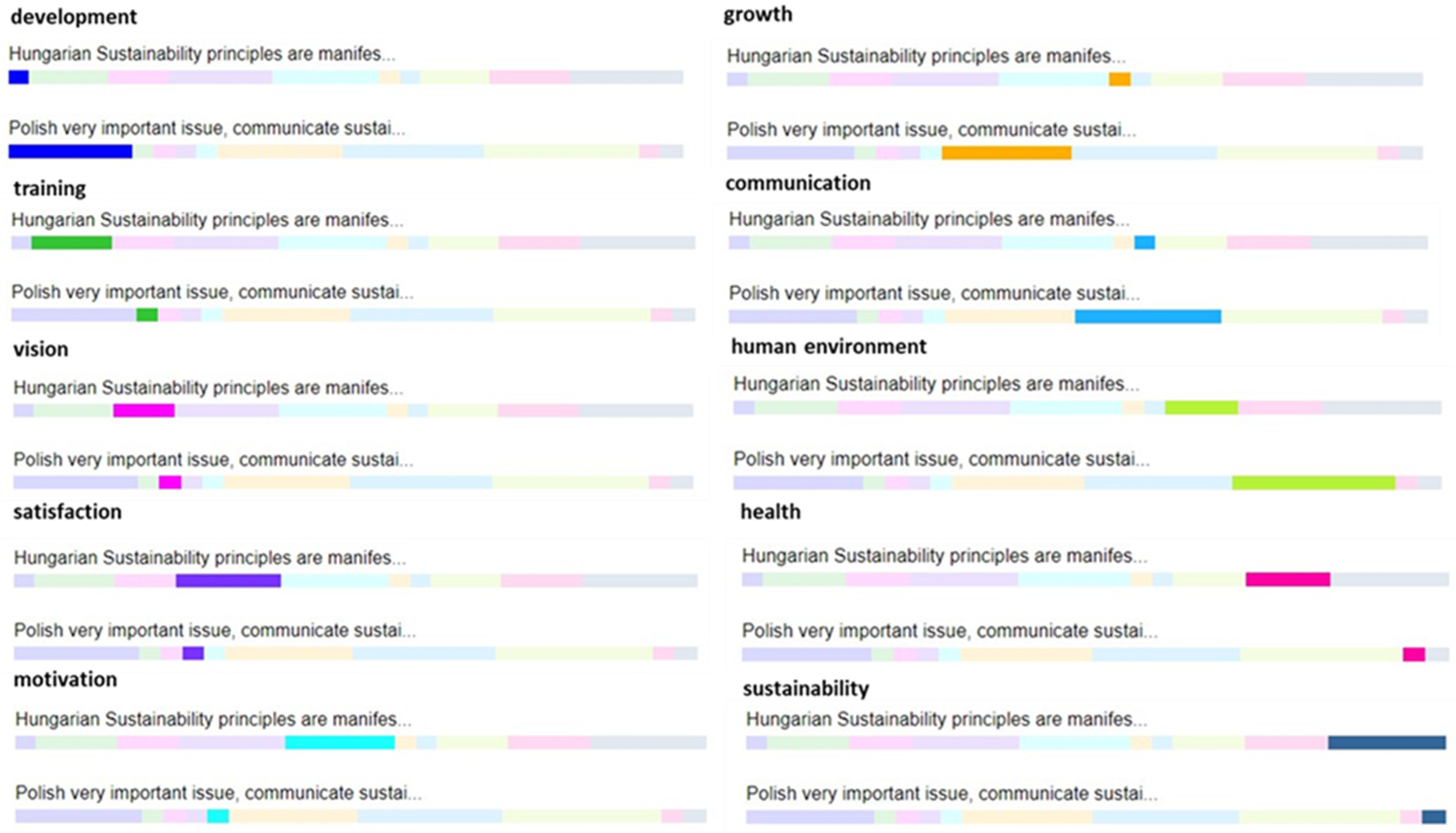 Sustainability 15 13103 g008