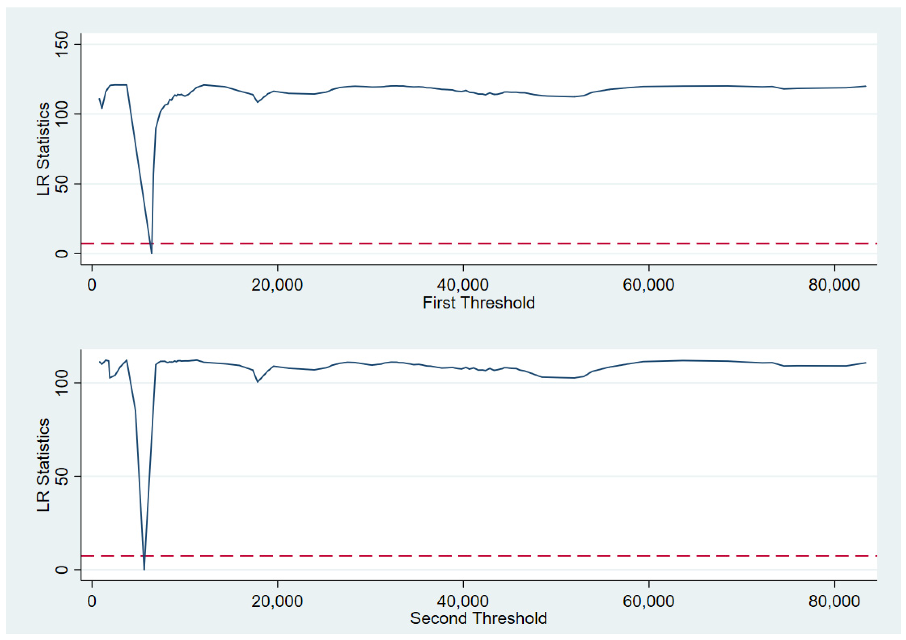 Sustainability 15 13108 g001