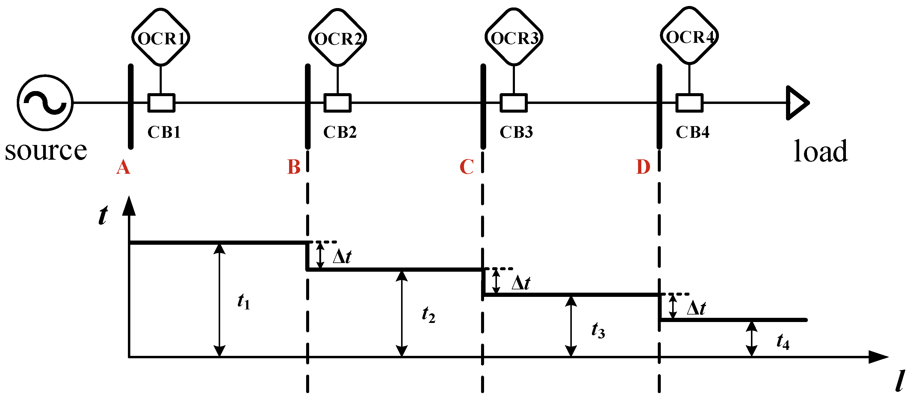 Sustainability 15 13109 g001