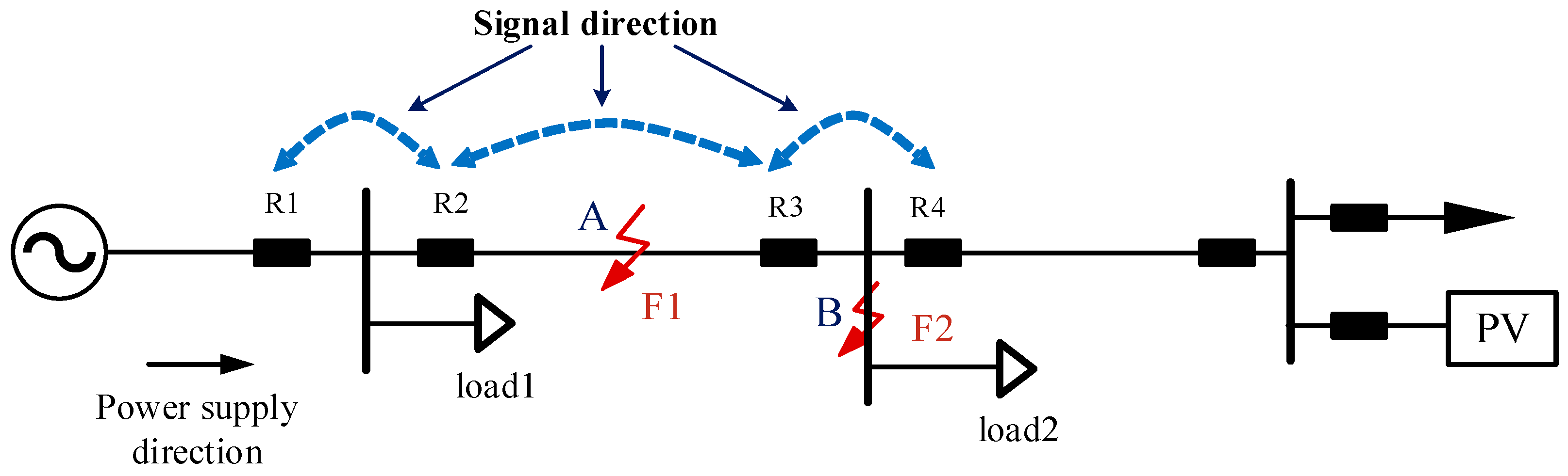 Sustainability 15 13109 g003