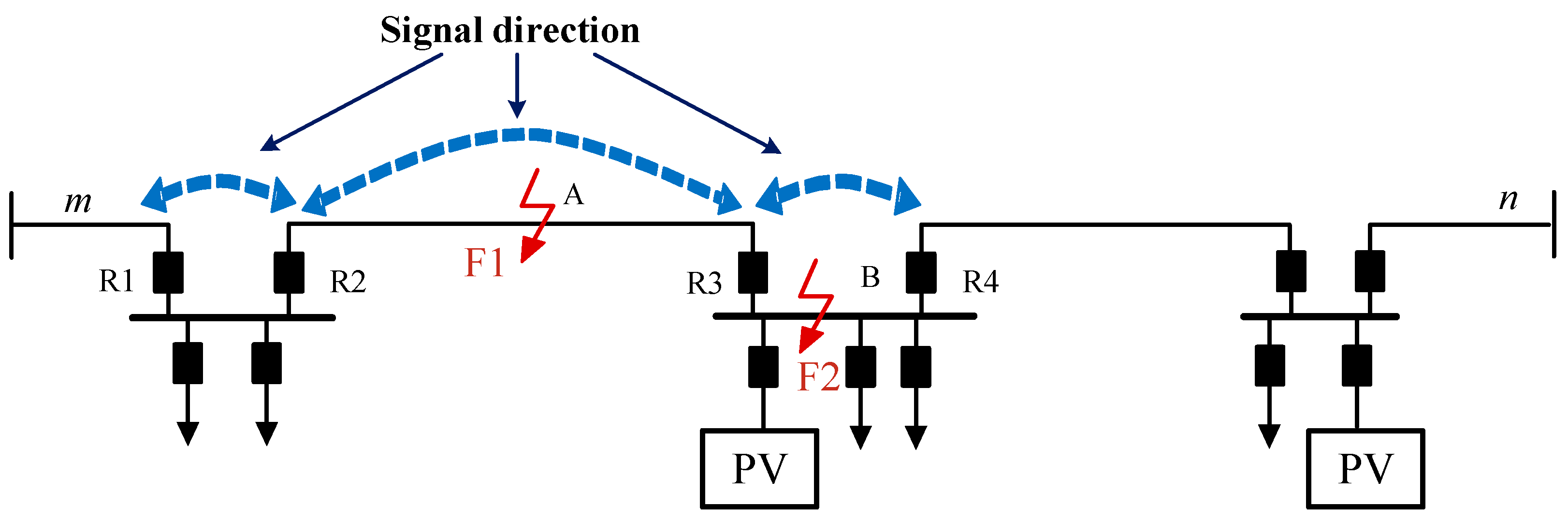 Sustainability 15 13109 g006