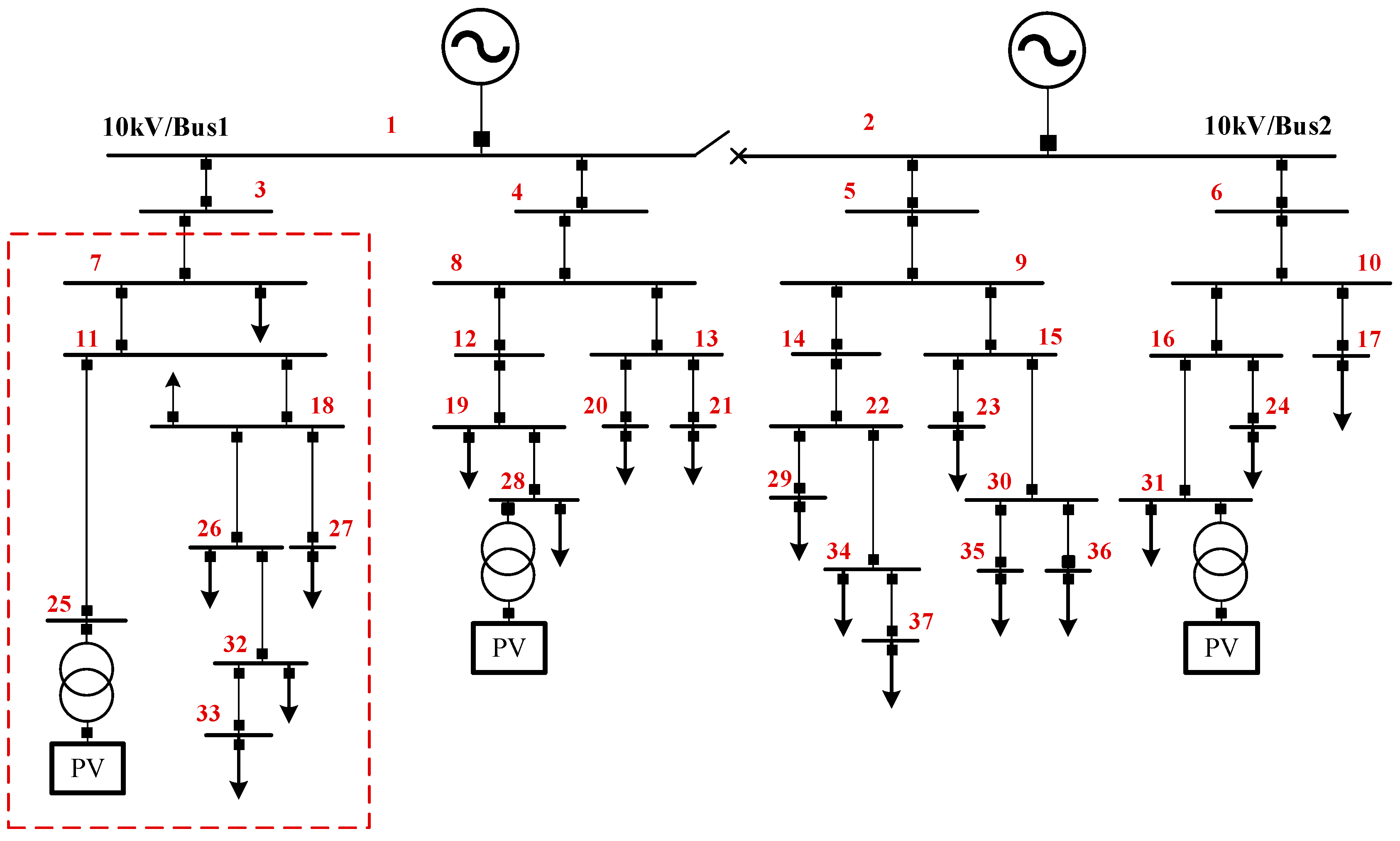 Sustainability 15 13109 g009