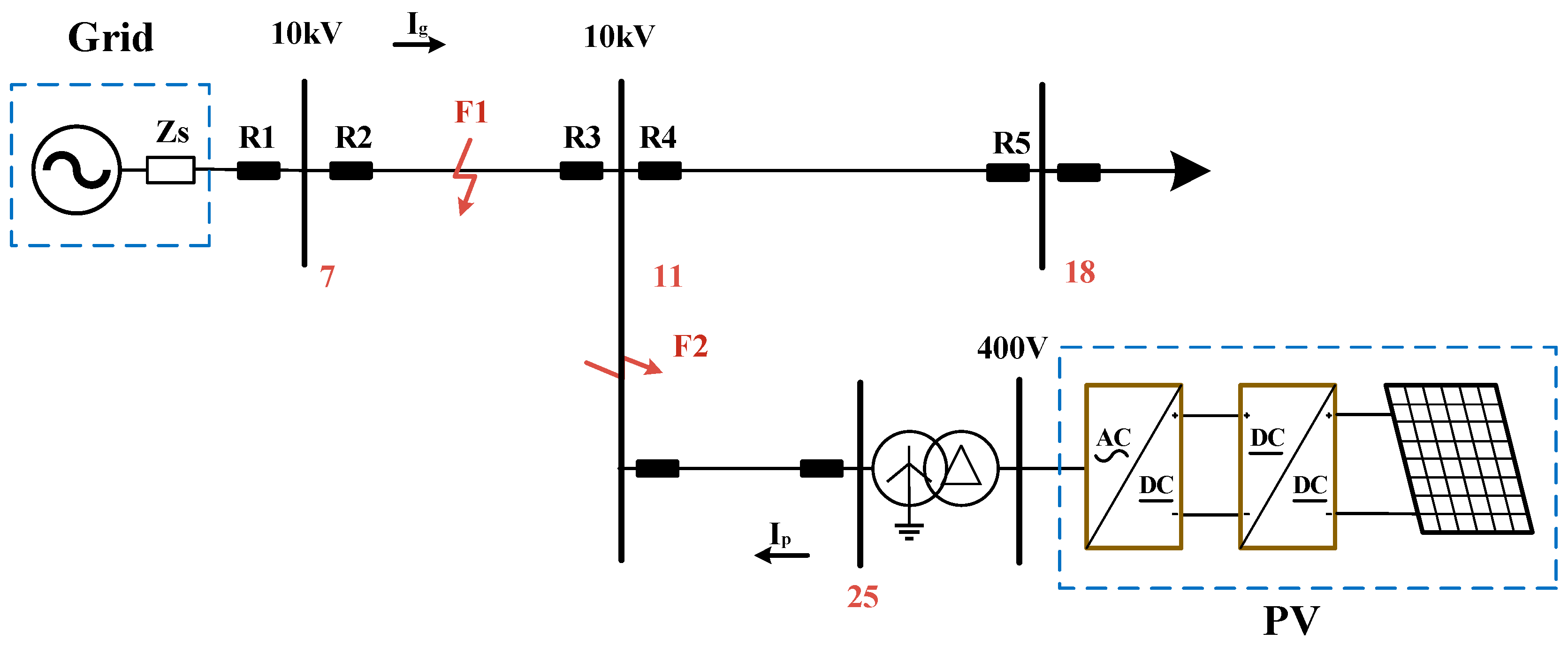 Sustainability 15 13109 g010