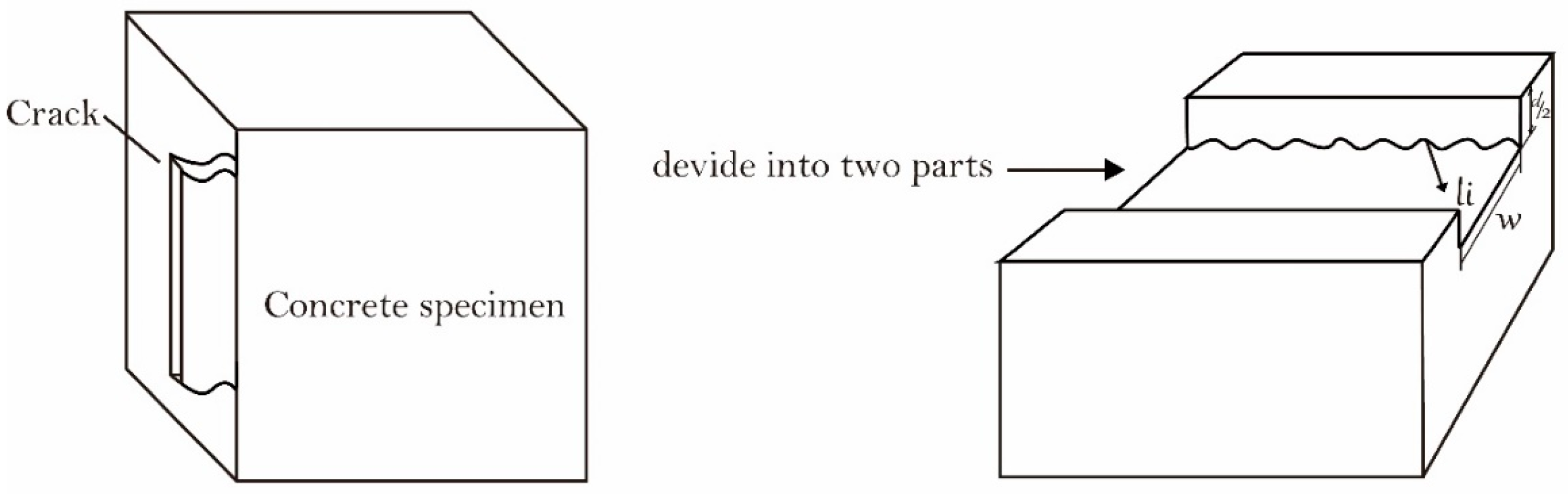 Sustainability 15 13122 g001