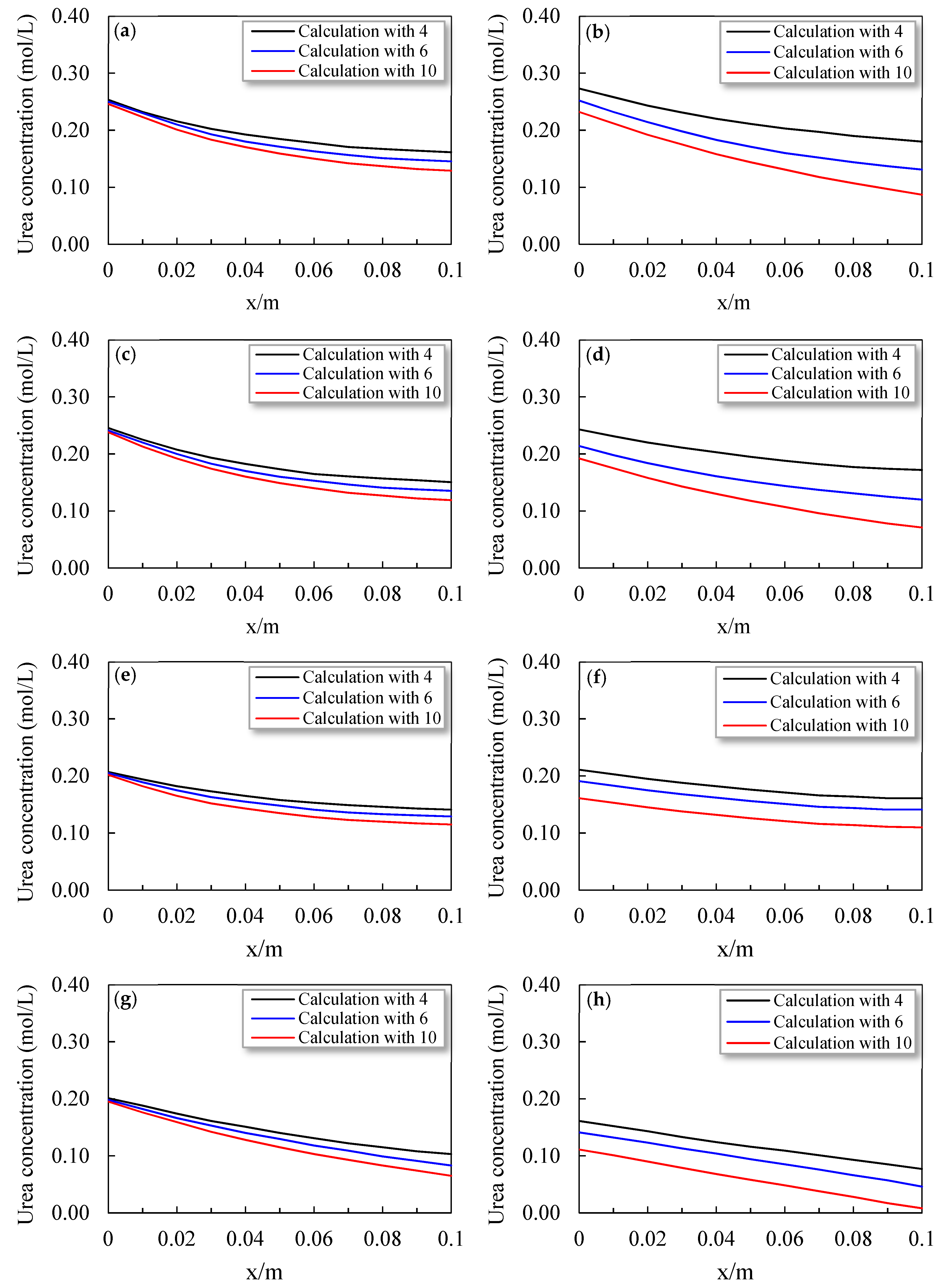 Sustainability 15 13122 g005