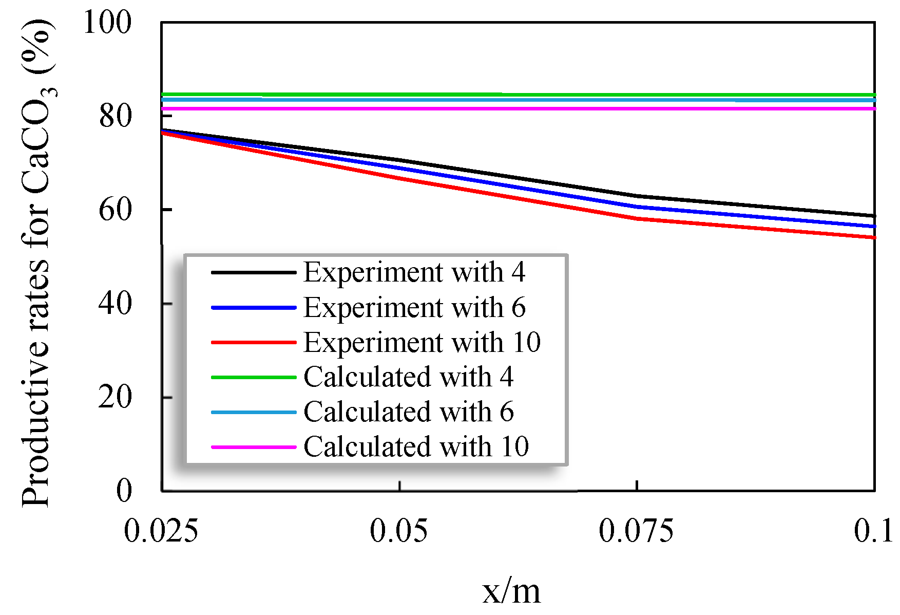 Sustainability 15 13122 g007