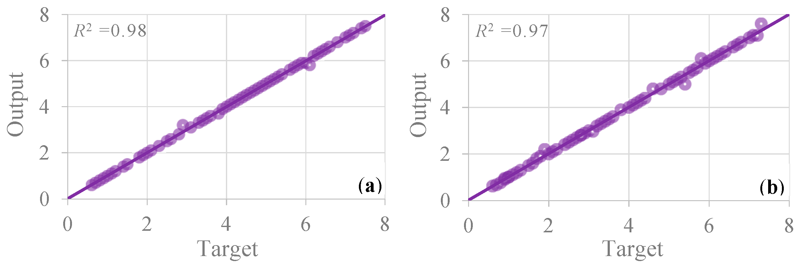 Sustainability 15 13122 g009
