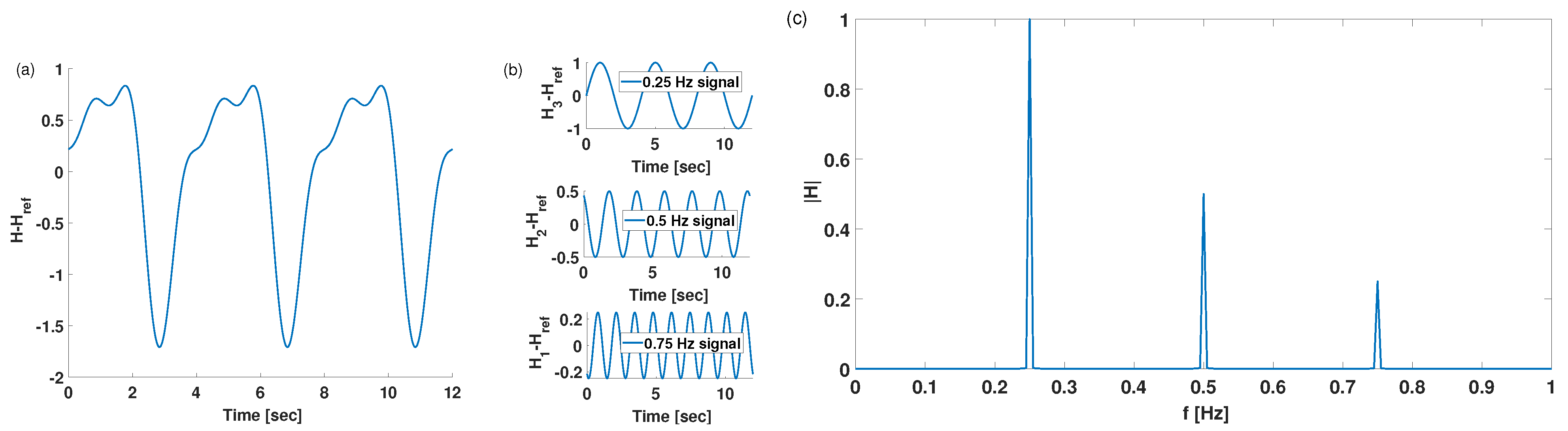 Sustainability 15 13124 g002